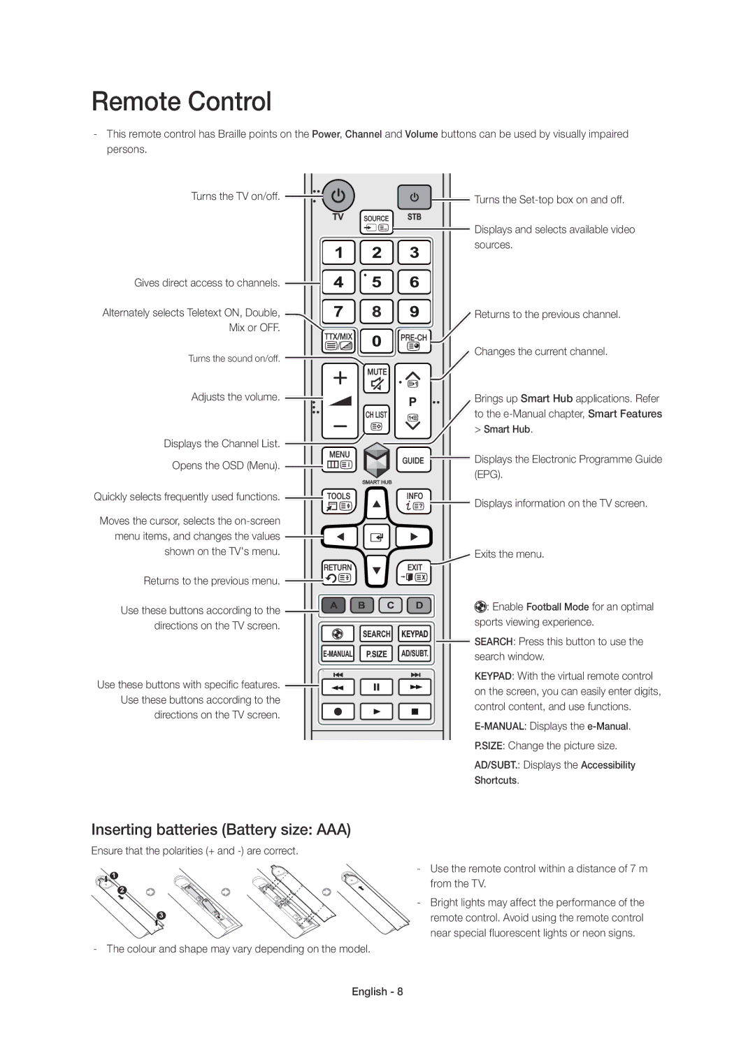 Samsung UE55H6800AUXMS, UE48H6800AUXRU, UE55H6800AUXUZ, UE55H6800AUXRU Remote Control, Inserting batteries Battery size AAA 