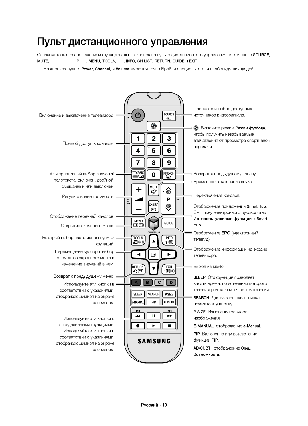 Samsung UE48H6800AUXUZ, UE48H6800AUXRU, UE55H6800AUXUZ, UE55H6800AUXMS, UE55H6800AUXRU manual Пульт дистанционного управления 