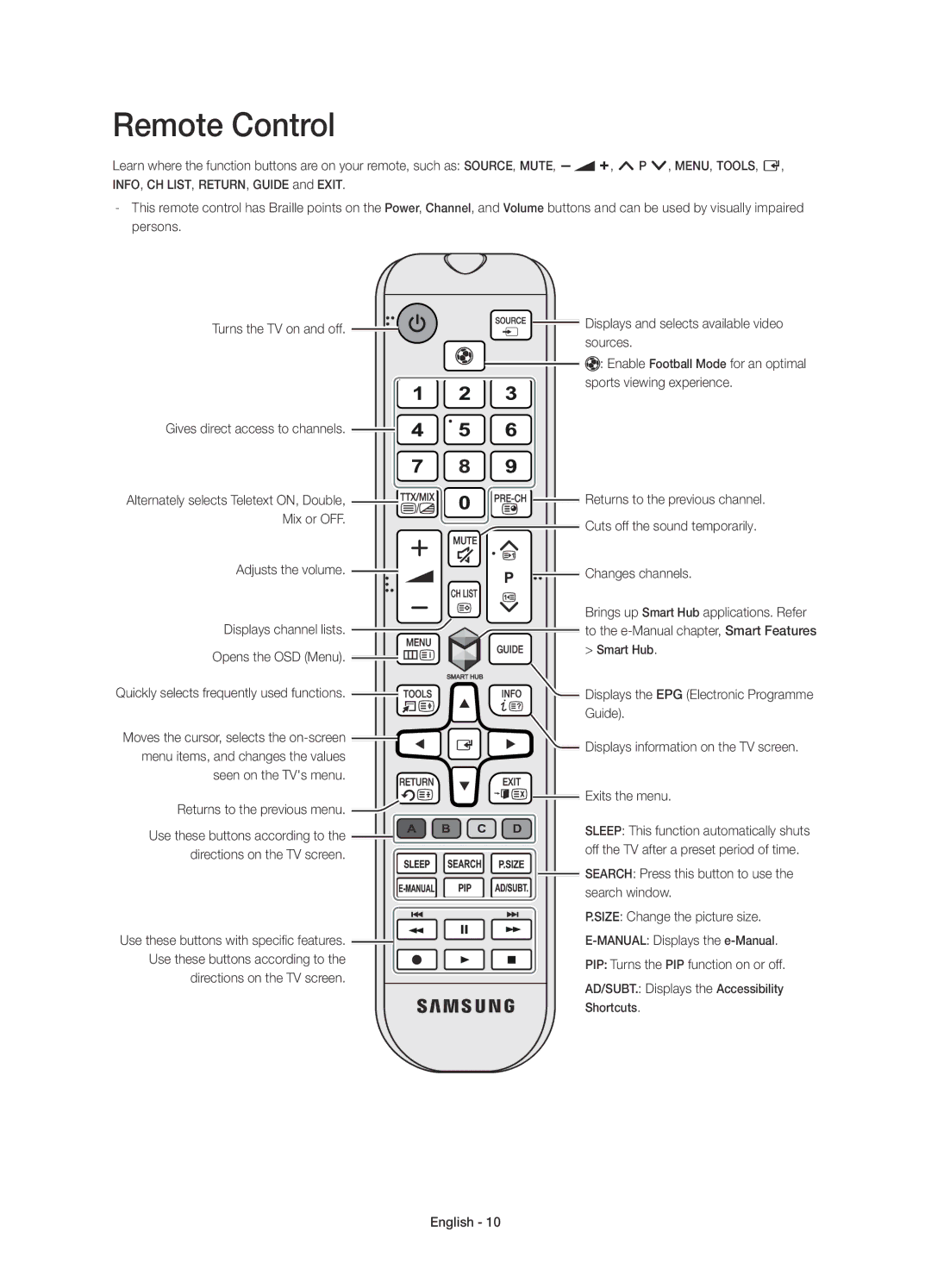 Samsung UE55H6800AUXMS, UE48H6800AUXRU, UE55H6800AUXUZ, UE55H6800AUXRU, UE48H6800AUXUZ, UE48H6800AUXMS manual Remote Control 