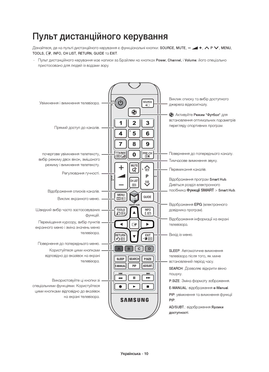 Samsung UE48H6800AUXUZ, UE48H6800AUXRU, UE55H6800AUXUZ, UE55H6800AUXMS, UE55H6800AUXRU manual Пульт дистанційного керування 