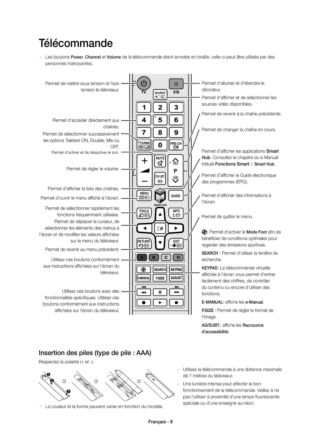 Samsung UE48H6800AWXXH, UE55H6800AWXXH, UE48H6800AWXXC, UE55H6800AWXXC Télécommande, Insertion des piles type de pile AAA 
