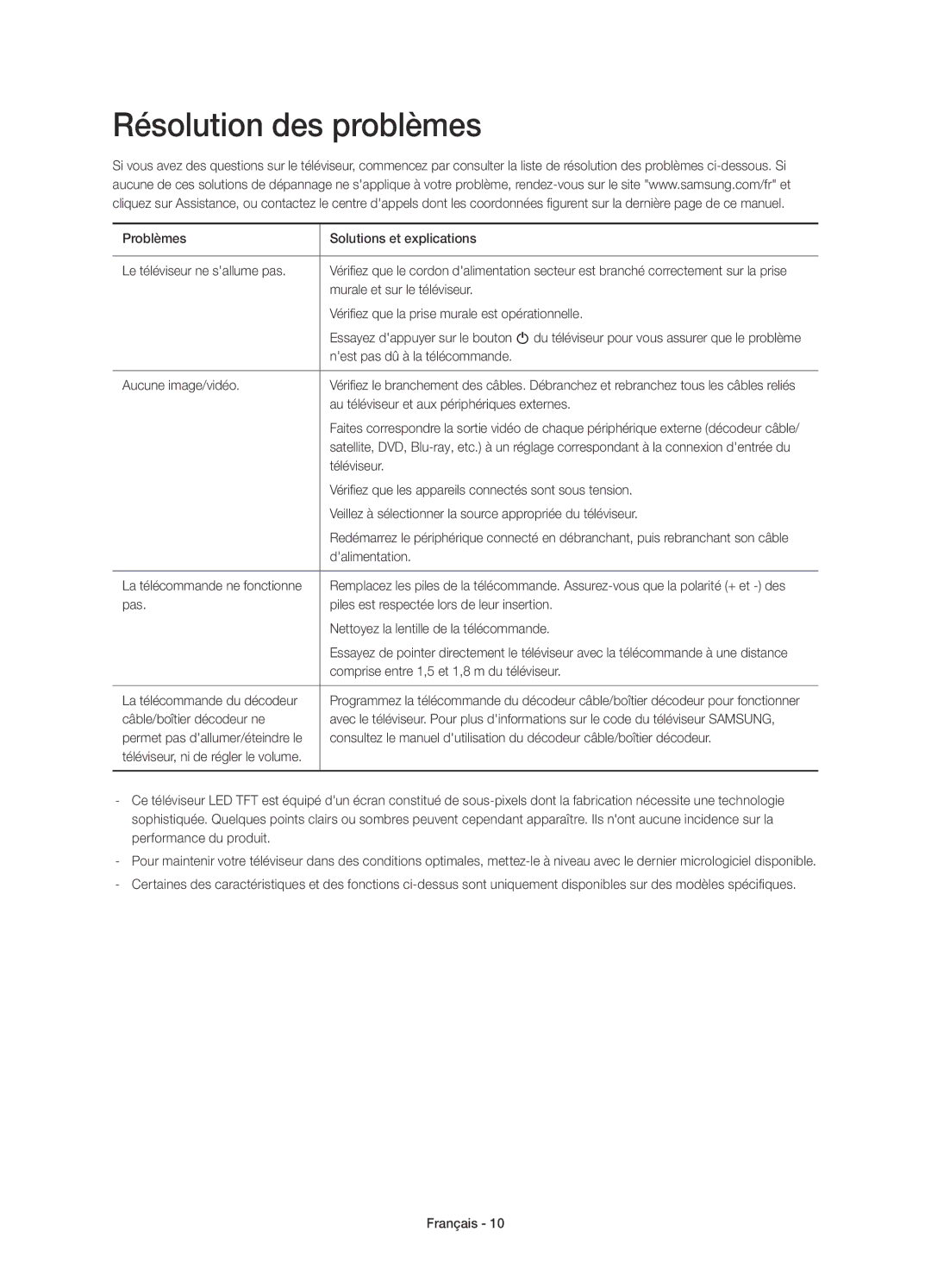 Samsung UE48H6800AWXXC, UE48H6800AWXXH, UE55H6800AWXXH, UE55H6800AWXXC manual Résolution des problèmes 