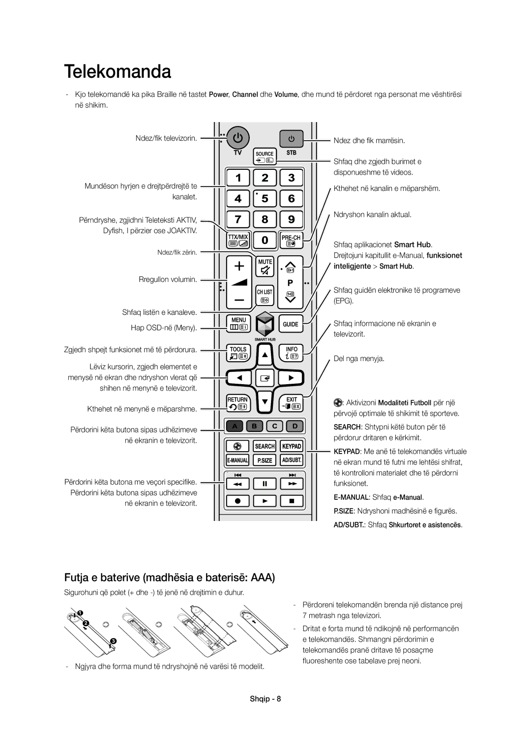 Samsung UE48H6800AKXXU, UE48H6800AWXXH, UE55H6800AWXXH, UE48H6800AWXZF Telekomanda, Futja e baterive madhësia e baterisë AAA 