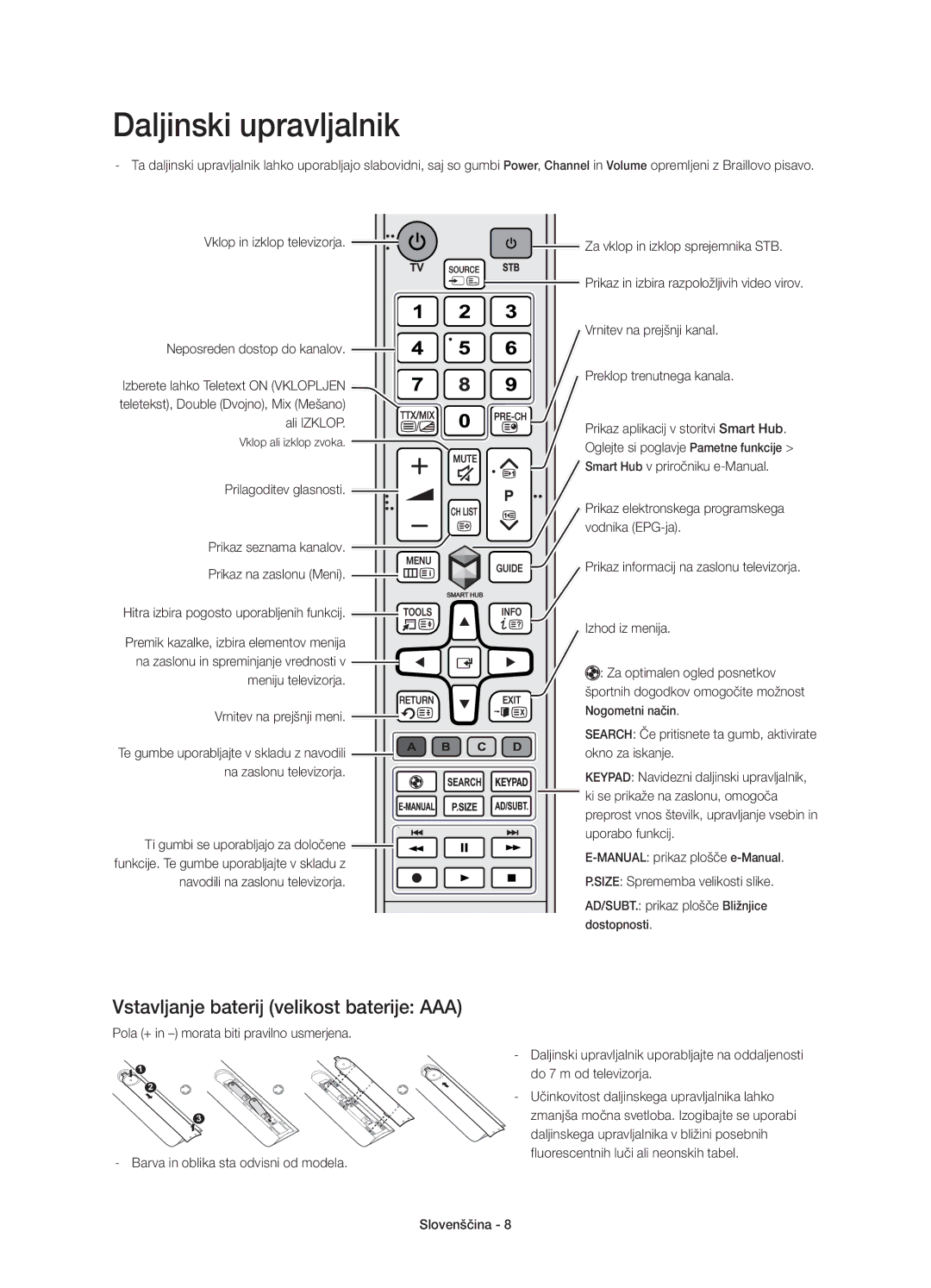 Samsung UE48H6800AKXXU, UE48H6800AWXXH, UE55H6800AWXXH Daljinski upravljalnik, Vstavljanje baterij velikost baterije AAA 