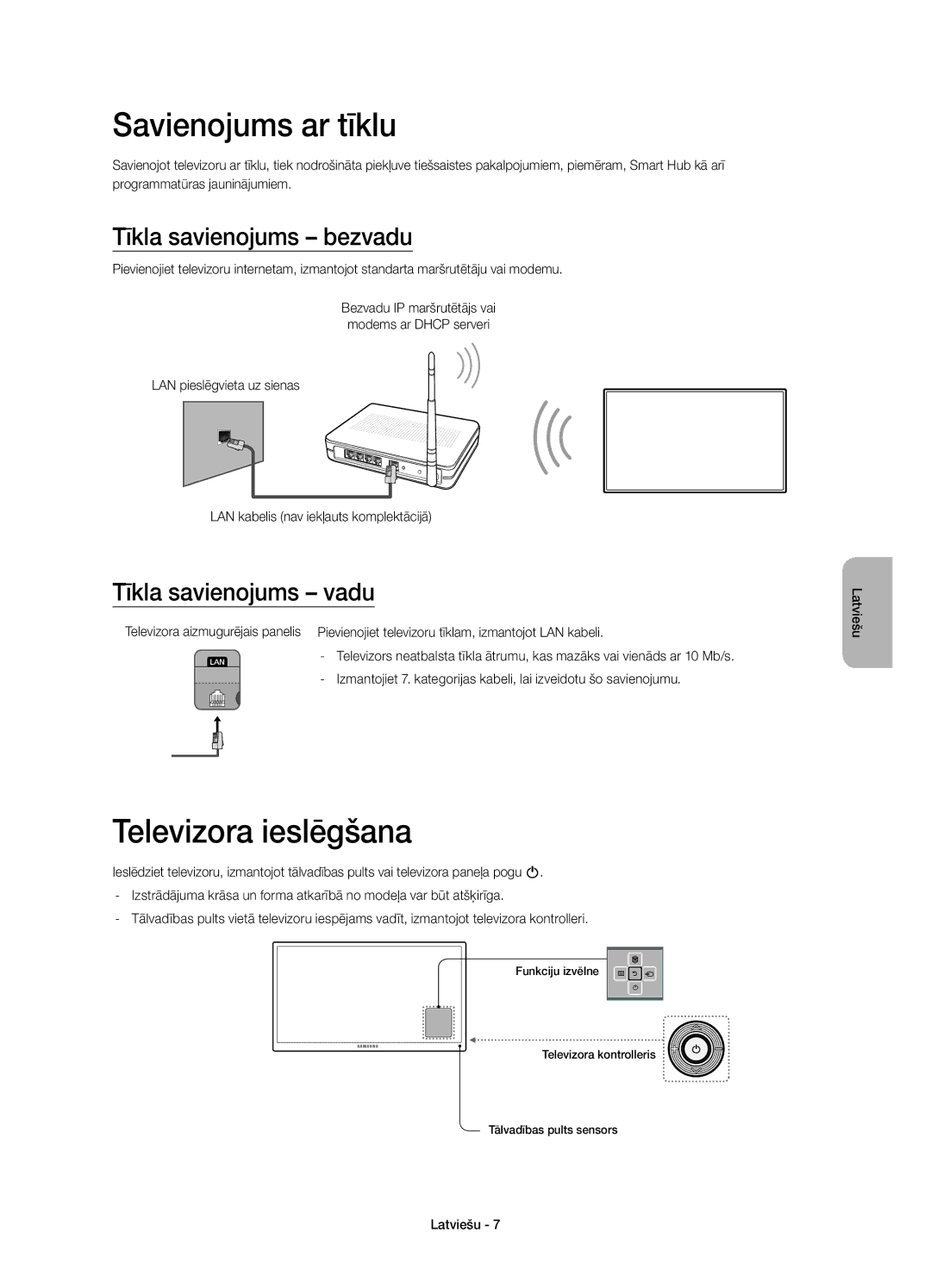 Samsung UE55H6800AKXXH Savienojums ar tīklu, Televizora ieslēgšana, Tīkla savienojums bezvadu, Tīkla savienojums vadu 