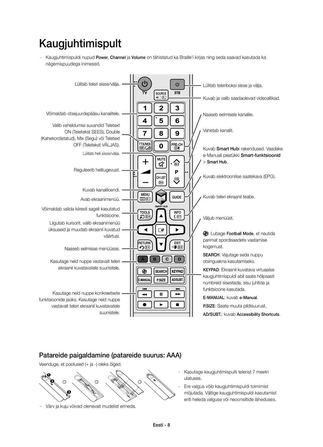 Samsung UE48H6800AKXXU, UE48H6800AWXXH, UE55H6800AWXXH manual Kaugjuhtimispult, Patareide paigaldamine patareide suurus AAA 