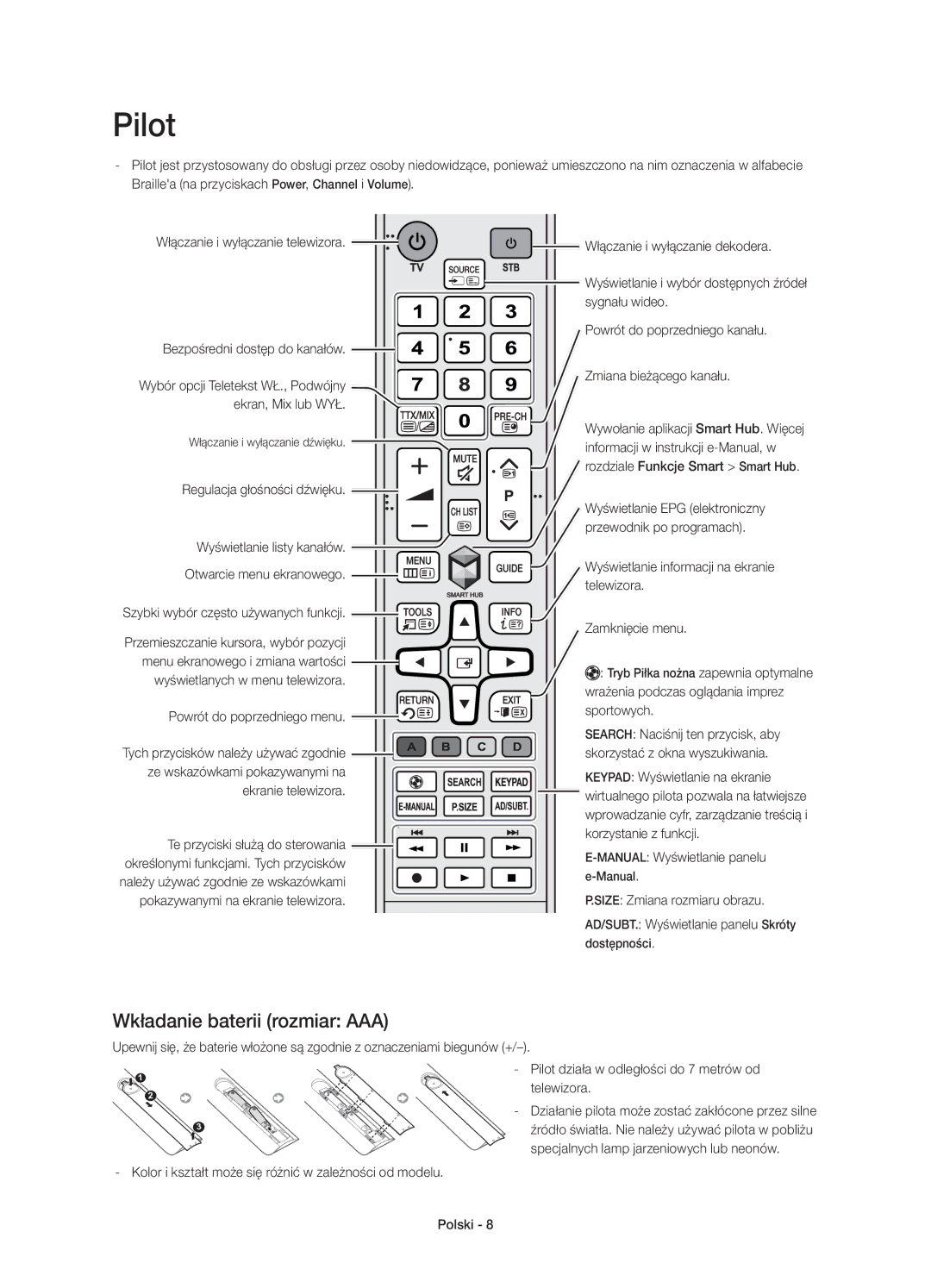 Samsung UE48H6800AKXXU manual Pilot, Wkładanie baterii rozmiar AAA, Włączanie i wyłączanie dekodera, Sygnału wideo 