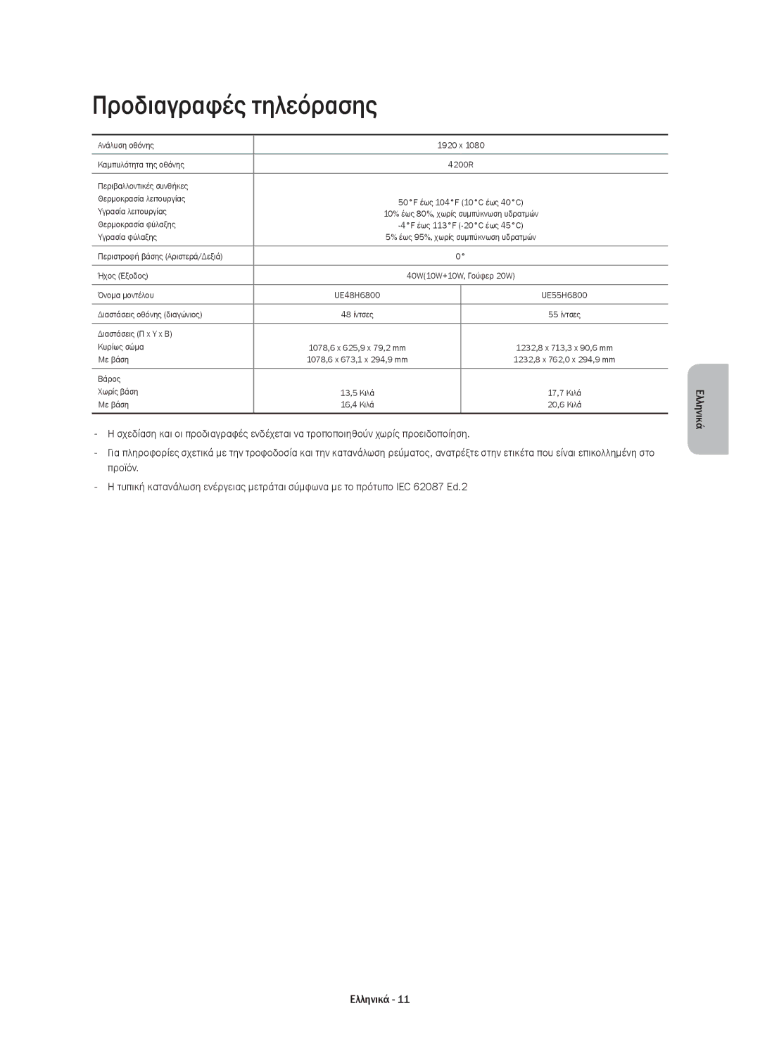 Samsung UE55H6800AKXXU, UE48H6800AWXXH, UE55H6800AWXXH, UE48H6800AWXZF, UE55H6800AWXZF, UE48H6800AWXXC Προδιαγραφές τηλεόρασης 