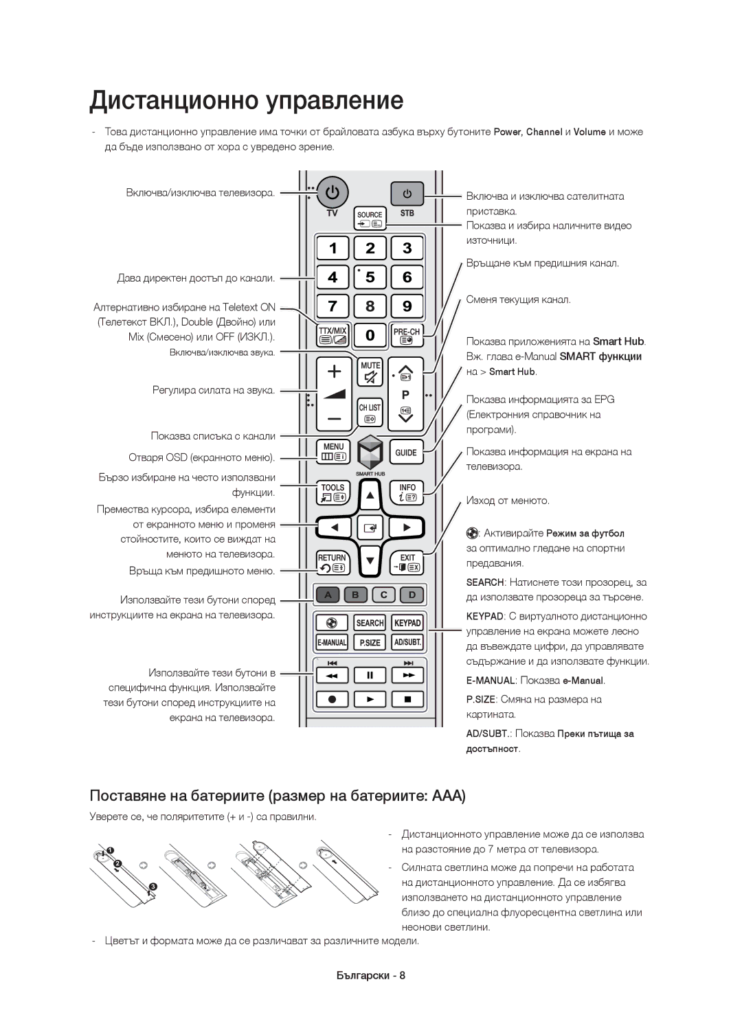 Samsung UE48H6800AKXXU, UE48H6800AWXXH manual Дистанционно управление, Поставяне на батериите размер на батериите AAA 