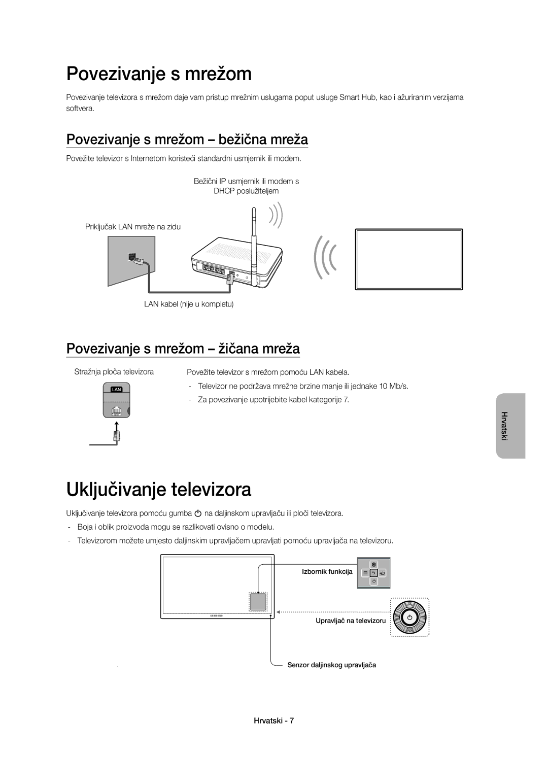 Samsung UE55H6800AKXXH Uključivanje televizora, Povezivanje s mrežom bežična mreža, Povezivanje s mrežom žičana mreža 