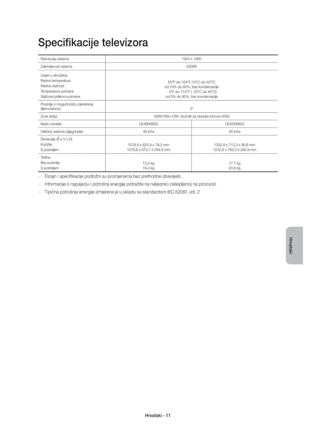 Samsung UE55H6800AKXXU, UE48H6800AWXXH, UE55H6800AWXXH, UE48H6800AWXZF, UE55H6800AWXZF manual Specifikacije televizora 