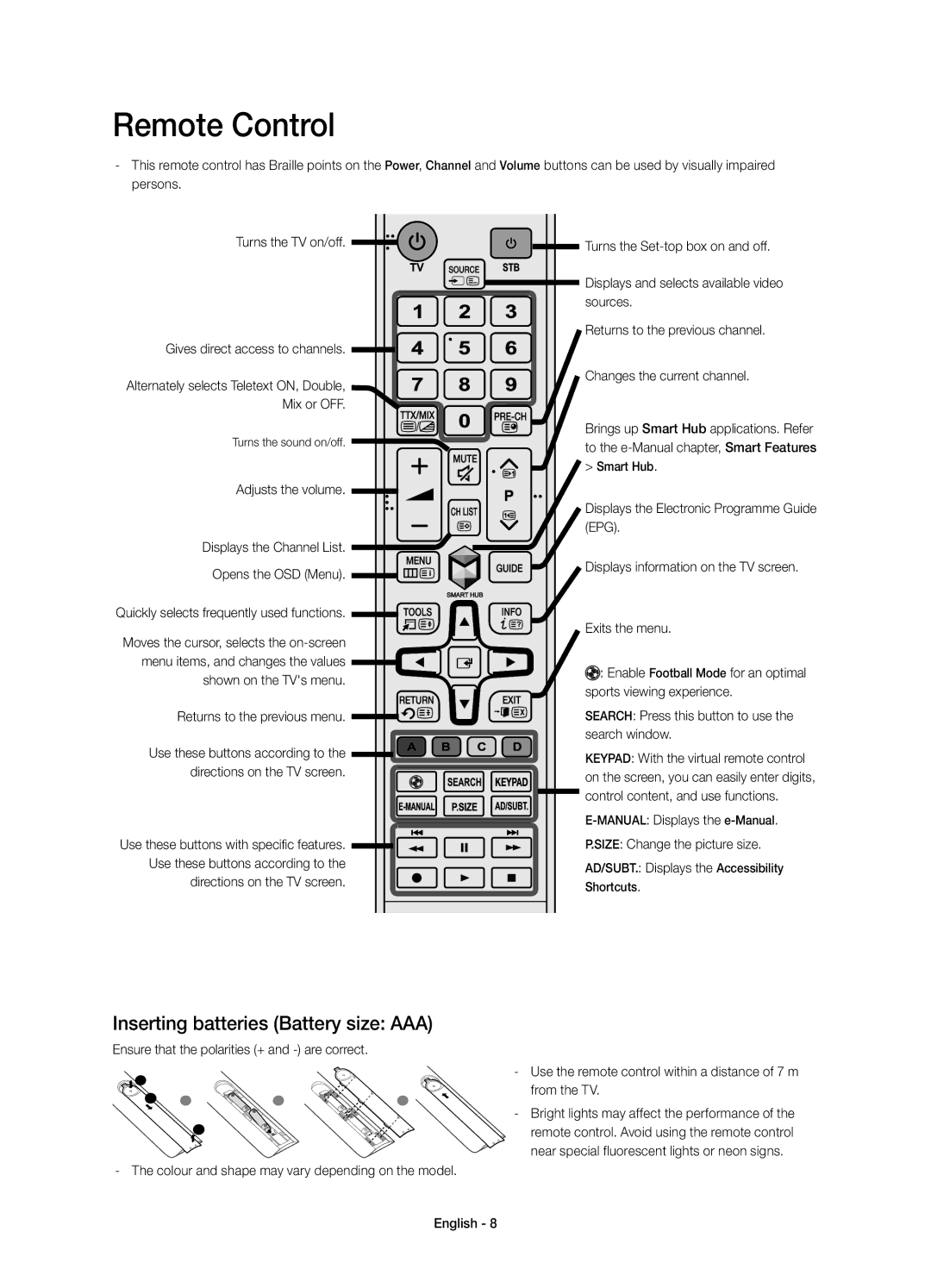 Samsung UE48H6800AKXXU, UE48H6800AWXXH, UE55H6800AWXXH, UE48H6800AWXZF Remote Control, Inserting batteries Battery size AAA 