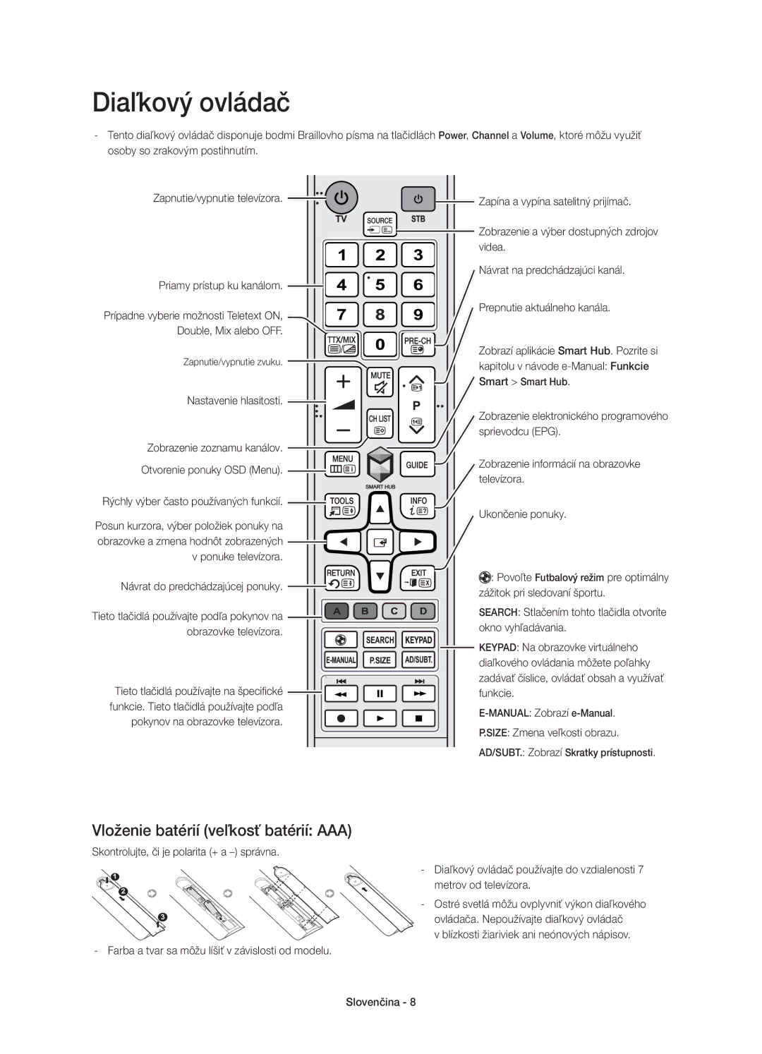 Samsung UE48H6800AKXXU, UE48H6800AWXXH, UE55H6800AWXXH manual Diaľkový ovládač, Vloženie batérií veľkosť batérií AAA 