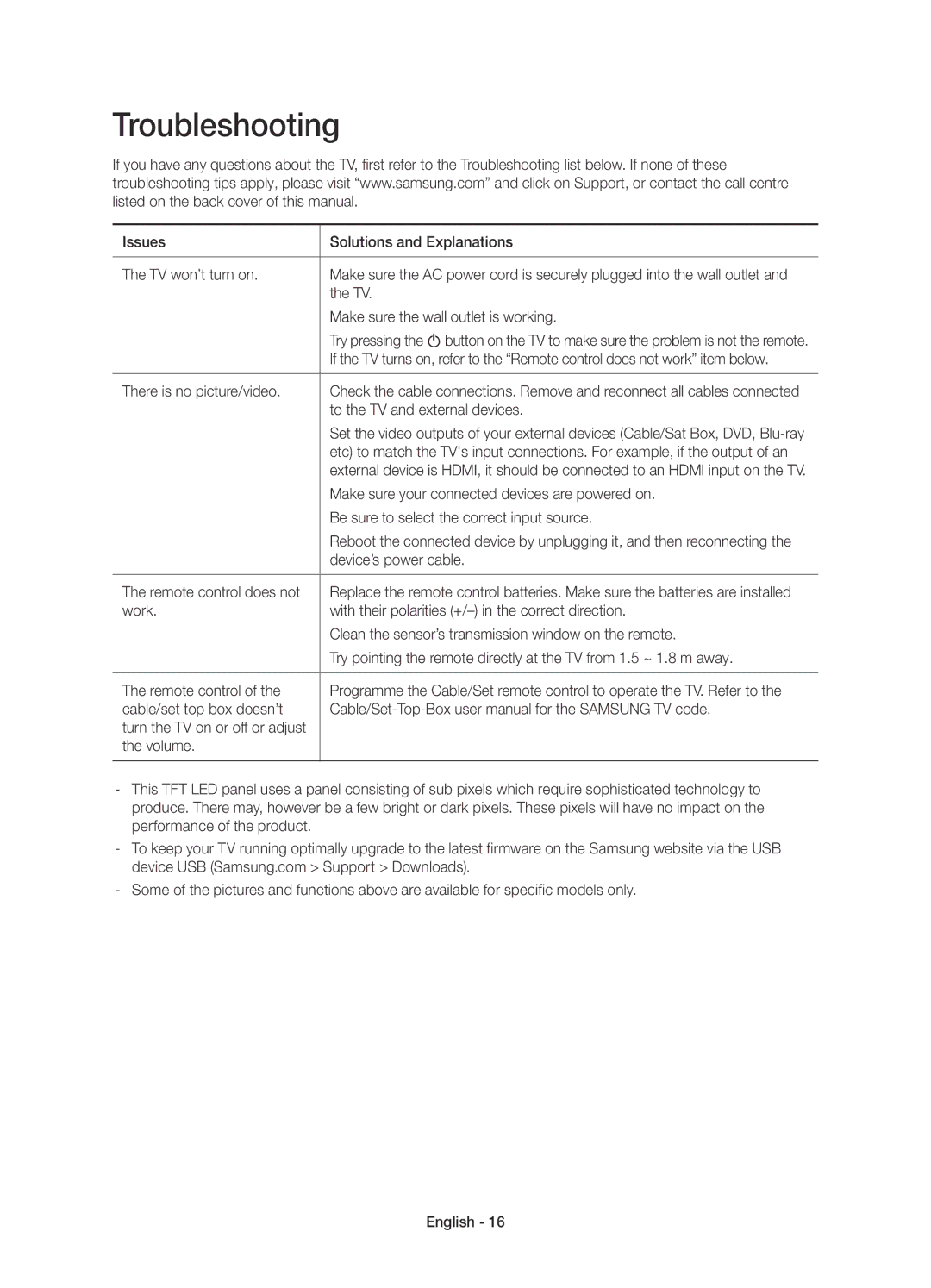 Samsung UE48H6800AYXZT, UE55H6800AYXZT manual Troubleshooting, Turn the TV on or off or adjust 