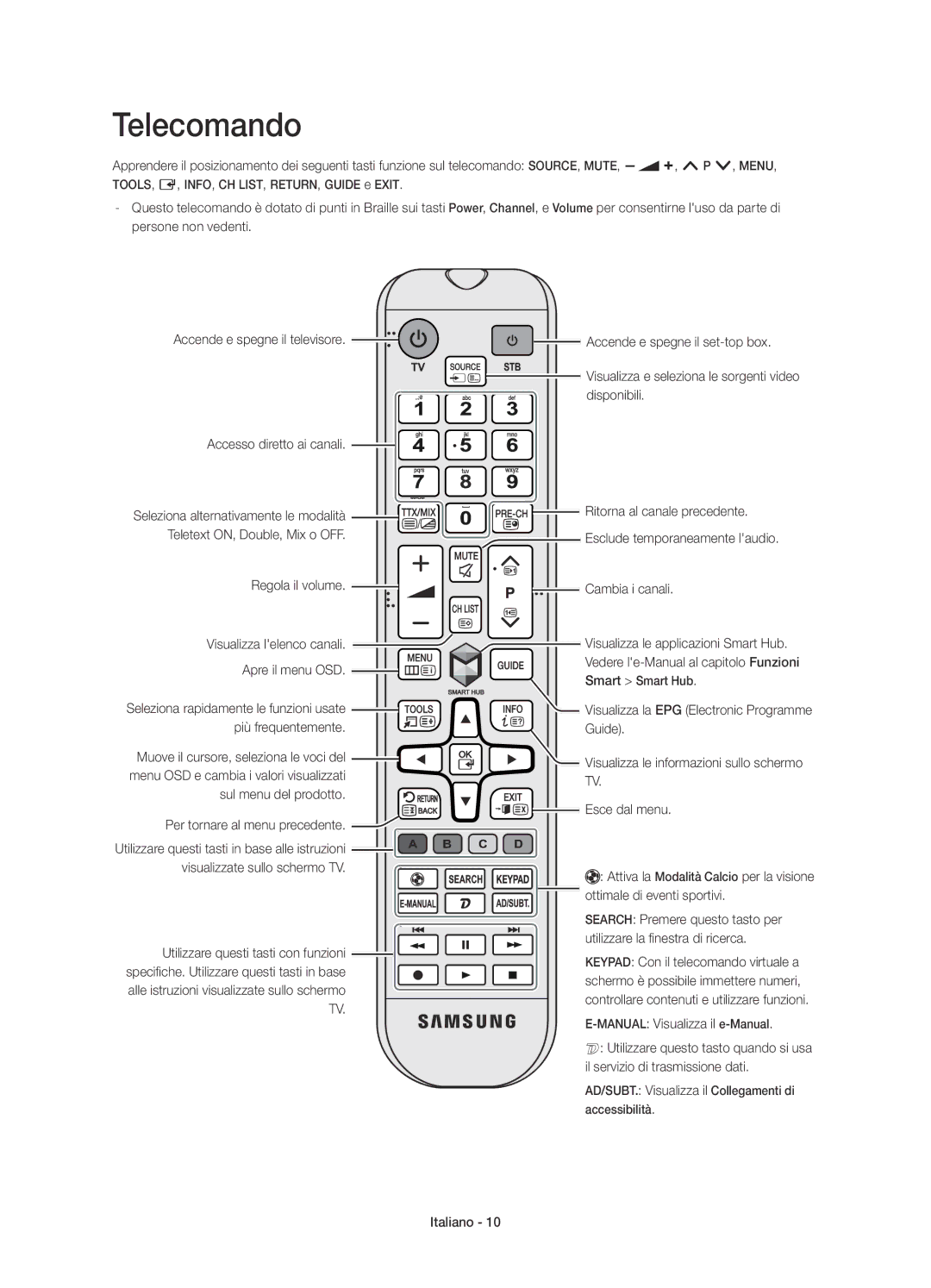 Samsung UE48H6800AYXZT, UE55H6800AYXZT manual Telecomando 