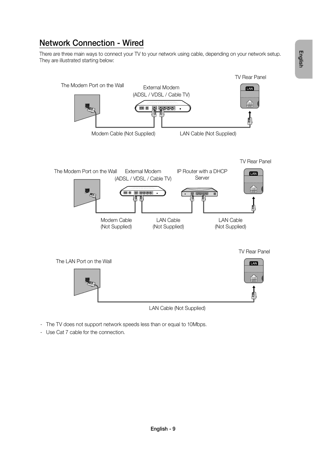 Samsung UE55H6800AYXZT, UE48H6800AYXZT manual Network Connection Wired 