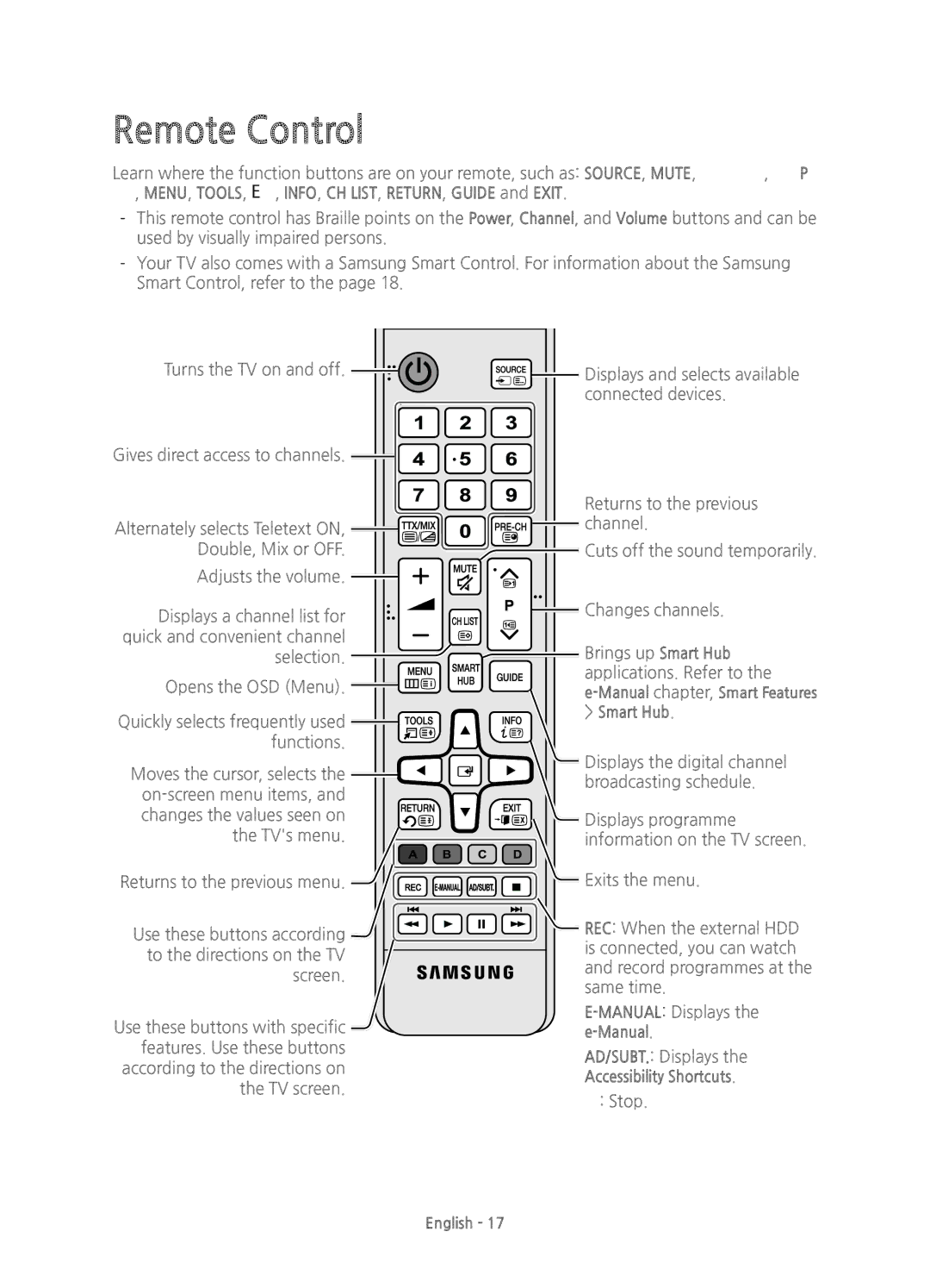 Samsung UE55H6850AKXXU, UE48H6850AKXXU manual Remote Control, Smart Hub 