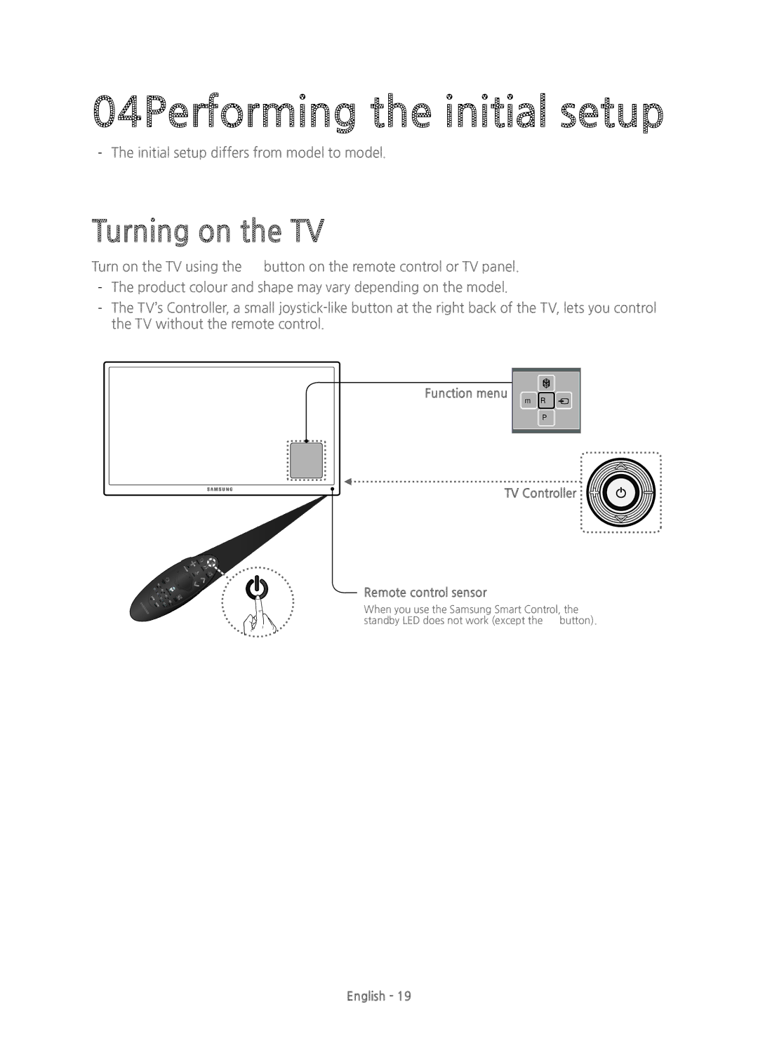 Samsung UE55H6850AKXXU, UE48H6850AKXXU manual 04Performing the initial setup, Turning on the TV 