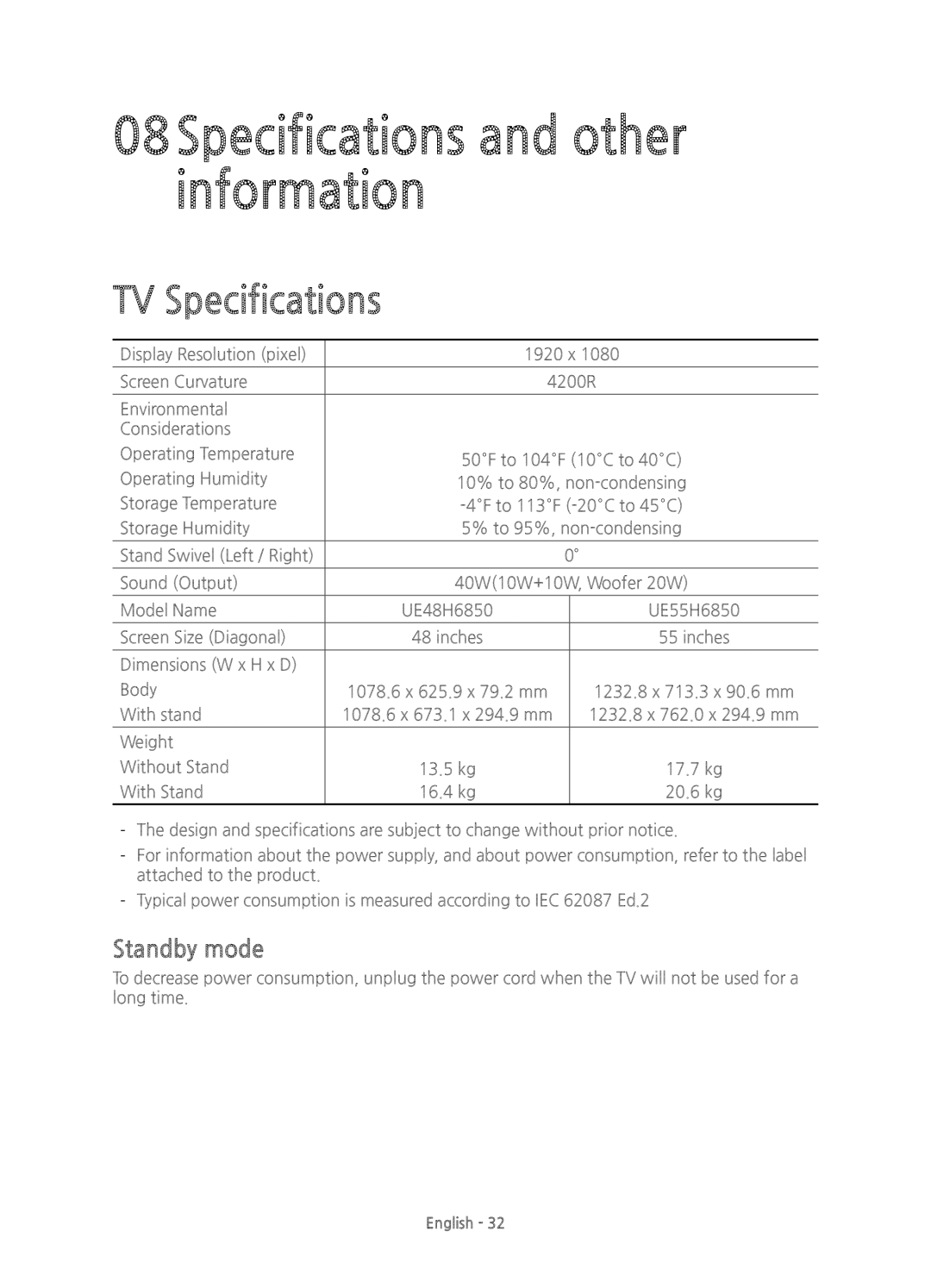 Samsung UE48H6850AKXXU, UE55H6850AKXXU manual 08Specifications and other information, TV Specifications, Standby mode 