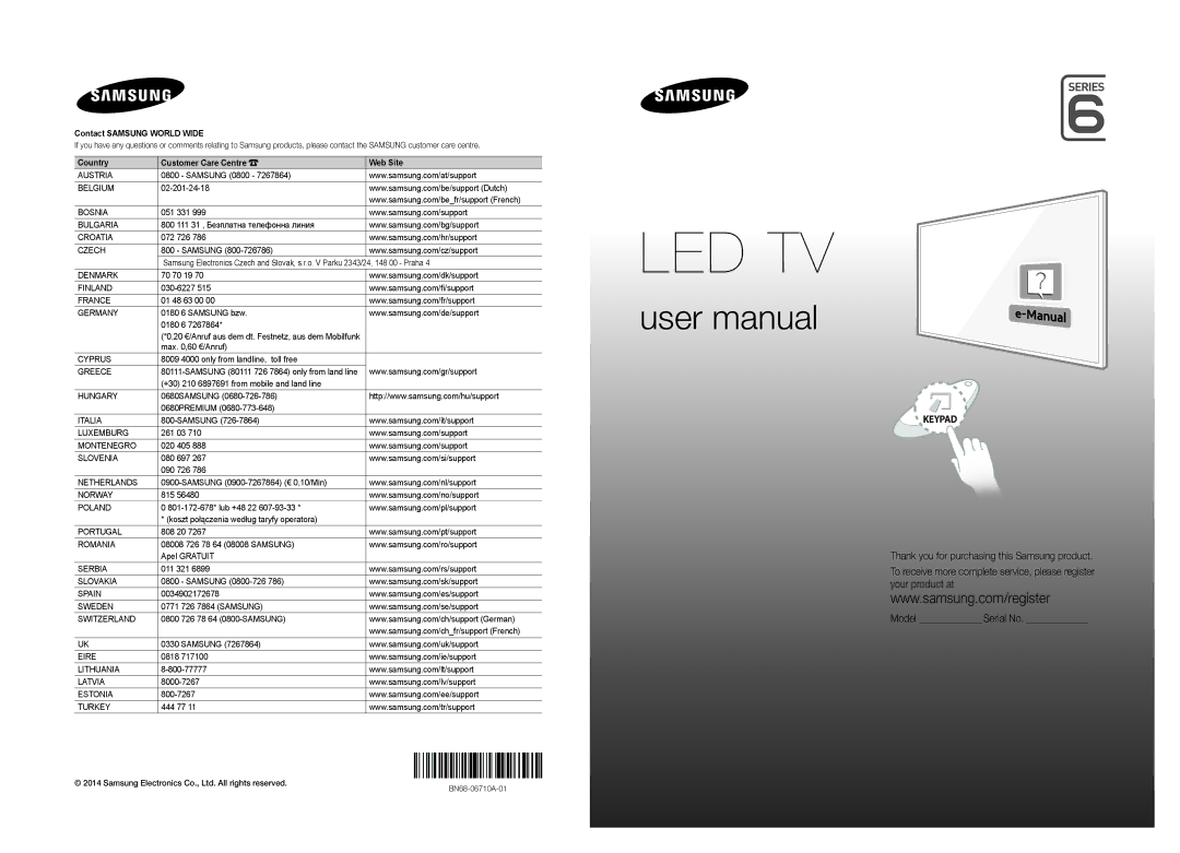 Samsung UE55H6850AWXXC, UE48H6850AWXXC manual Led Tv 