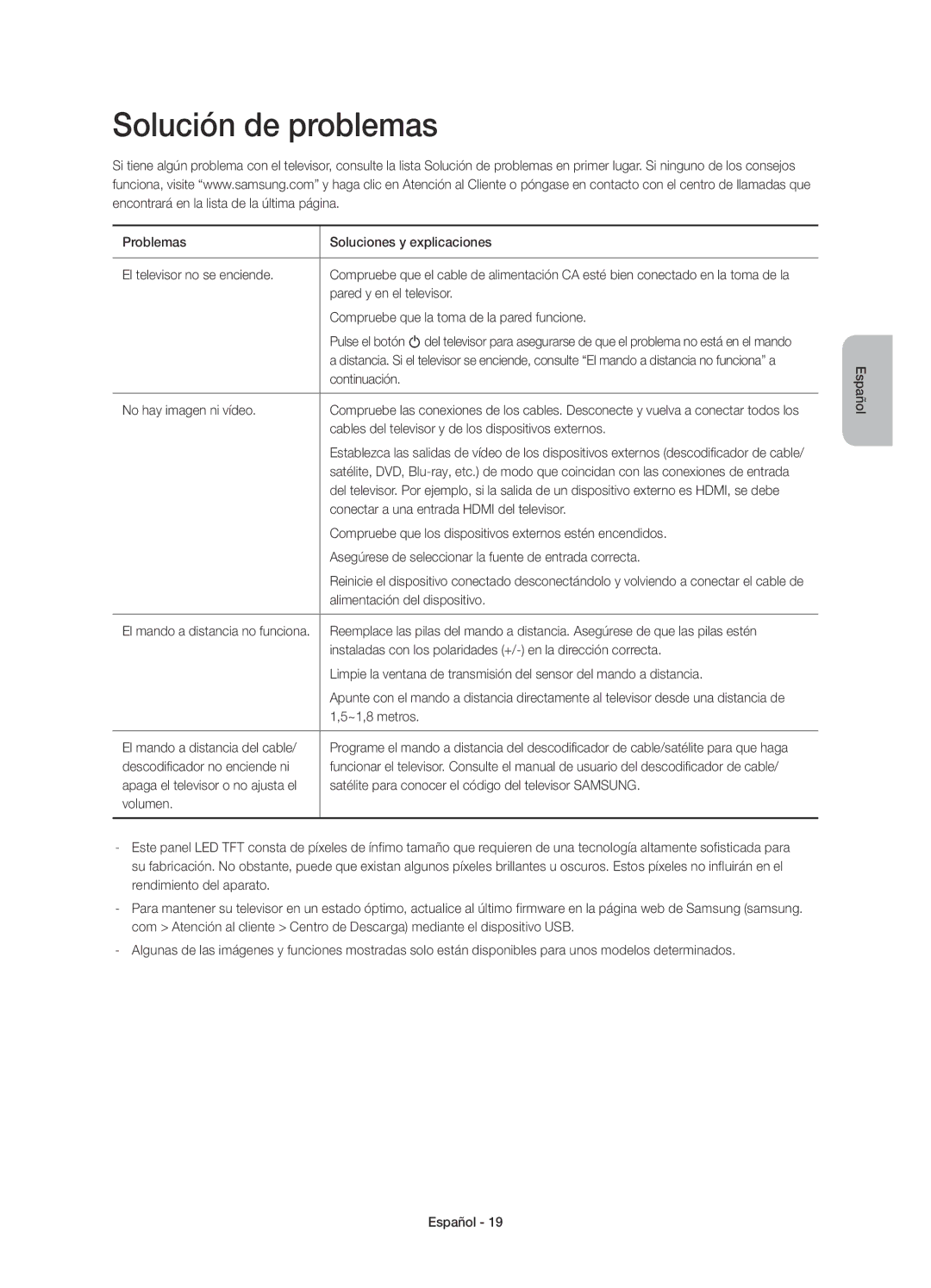 Samsung UE55H6850AWXXC, UE48H6850AWXXC manual Solución de problemas 