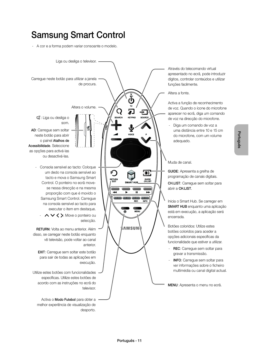 Samsung UE55H6850AWXXC manual Altera o volume ¢ Liga ou desliga o som, Consola sensível ao tacto Coloque, Altera a fonte 