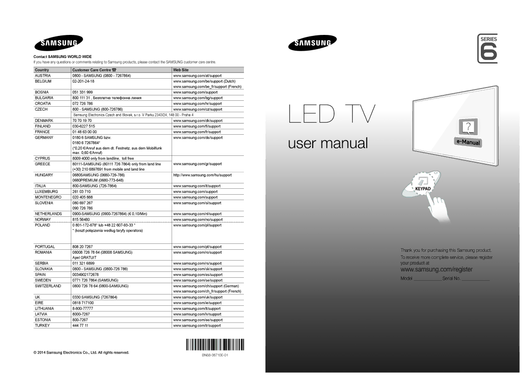 Samsung UE55H6895SUXXE, UE48H6895SUXXE manual Led Tv 