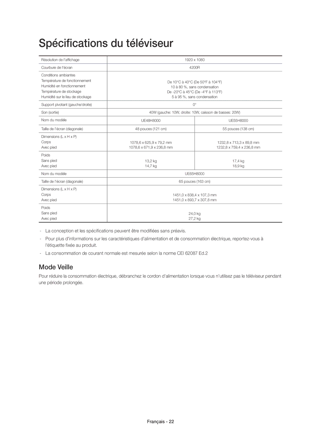 Samsung UE65H8000SLXZF, UE48H8000SLXZF, UE55H8000SLXZF manual Spécifications du téléviseur, Mode Veille 