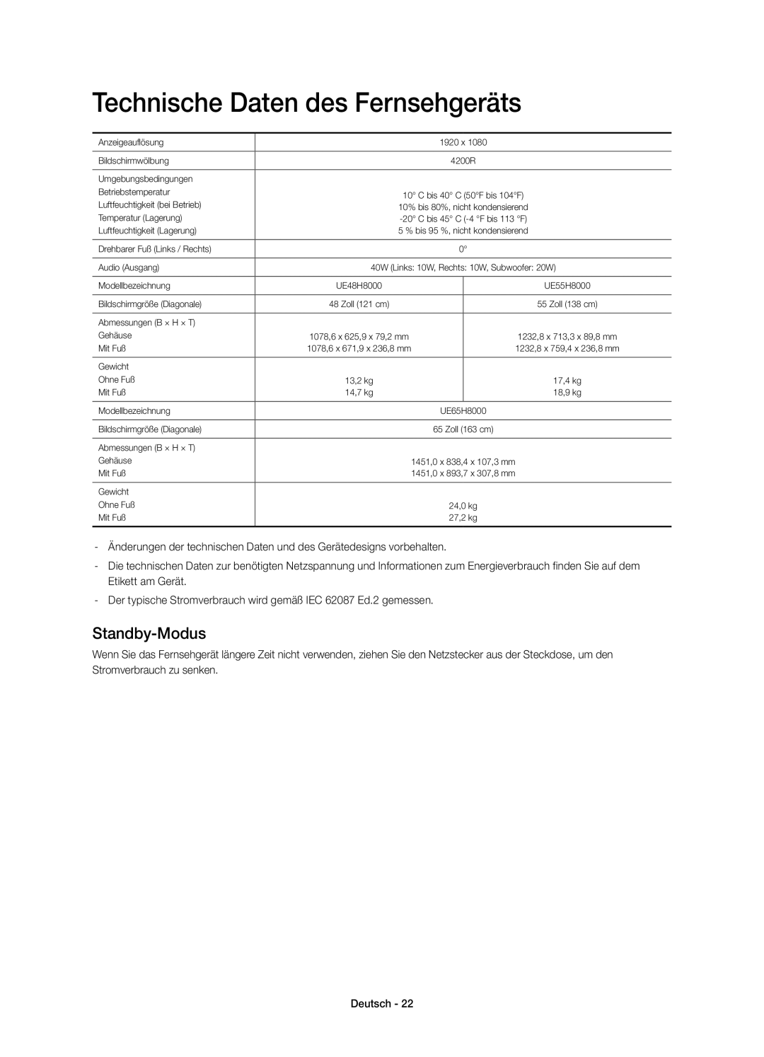 Samsung UE48H8000SLXZF, UE55H8000SLXZF, UE65H8000SLXZF manual Technische Daten des Fernsehgeräts, Standby-Modus 