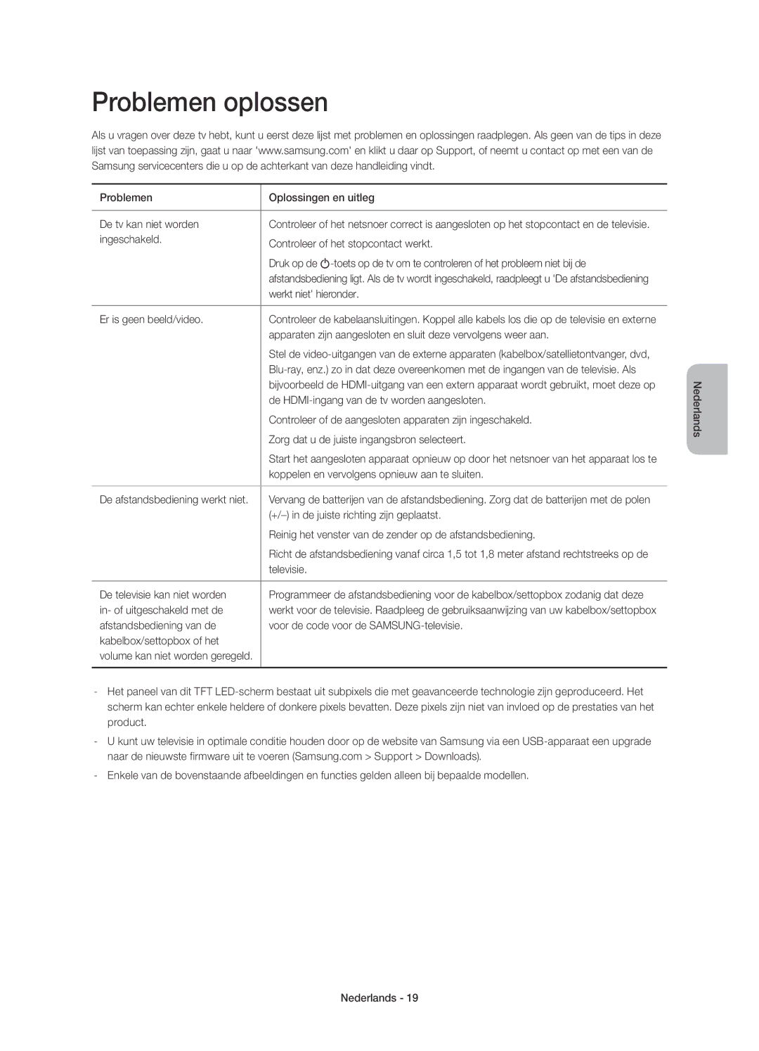 Samsung UE55H8000SLXZF, UE48H8000SLXZF, UE65H8000SLXZF manual Problemen oplossen 