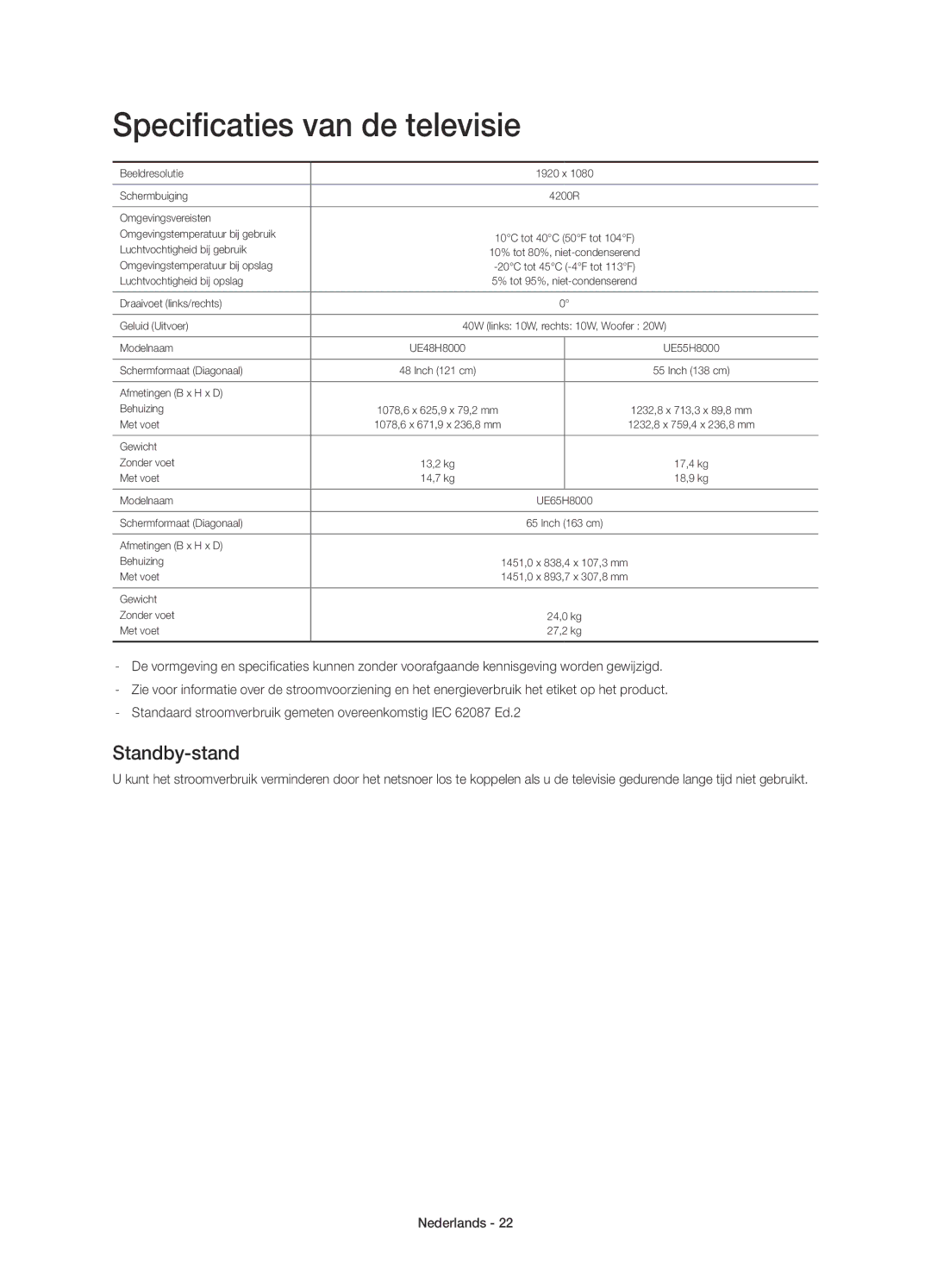 Samsung UE55H8000SLXZF, UE48H8000SLXZF, UE65H8000SLXZF manual Specificaties van de televisie, Standby-stand 