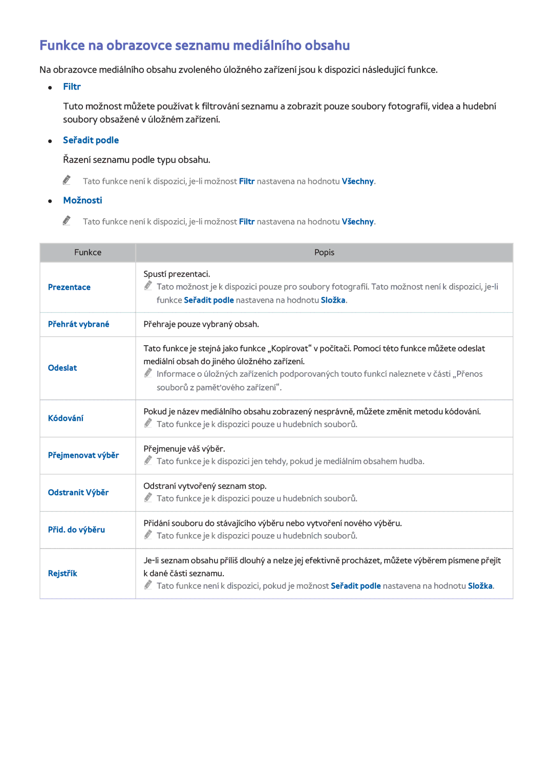 Samsung UE65H8000SLXXN, UE48H8090SVXZG manual Funkce na obrazovce seznamu mediálního obsahu, Filtr, Seřadit podle, Možnosti 