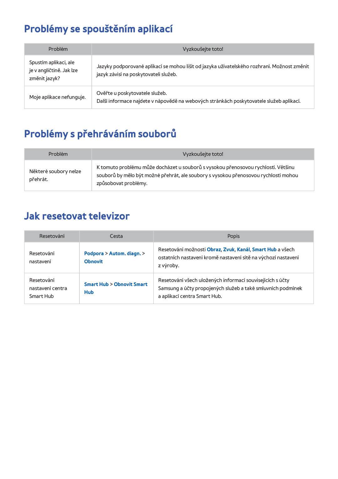 Samsung UE55H8000STXXU manual Problémy se spouštěním aplikací, Problémy s přehráváním souborů, Jak resetovat televizor 