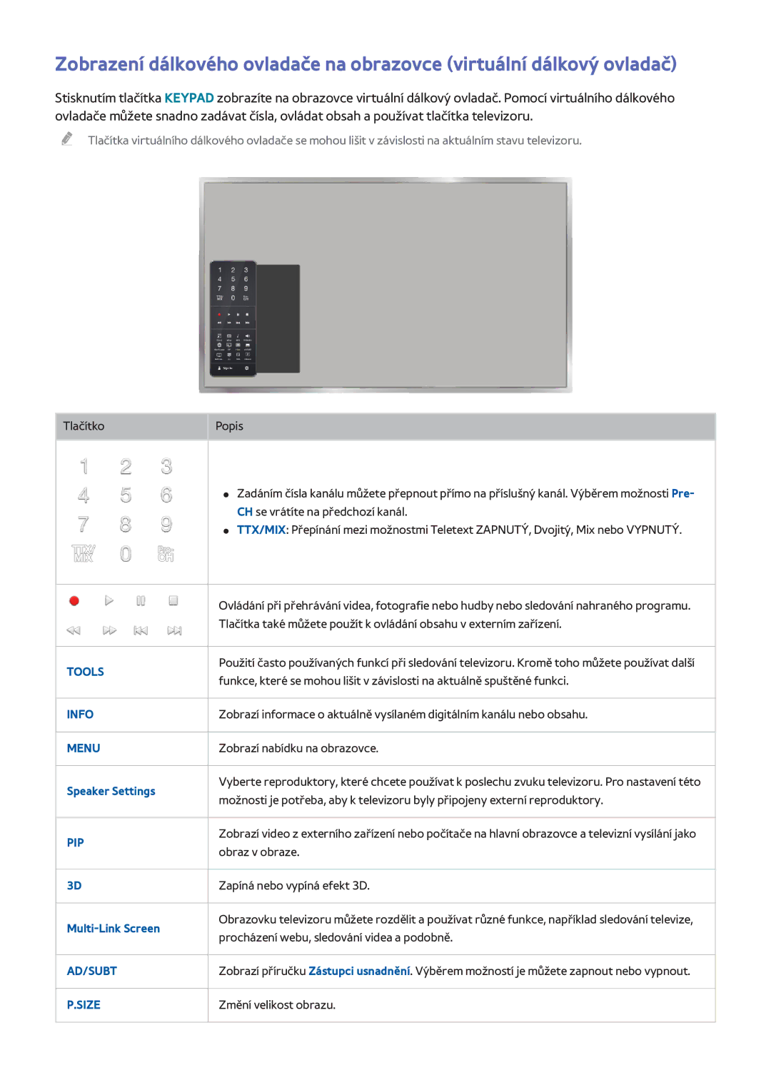 Samsung UE48H8000SZXZT, UE48H8090SVXZG, UE65H8080SQXZG, UE65H8000SLXXH, UE48H8000SLXXC Speaker Settings, Multi-Link Screen 