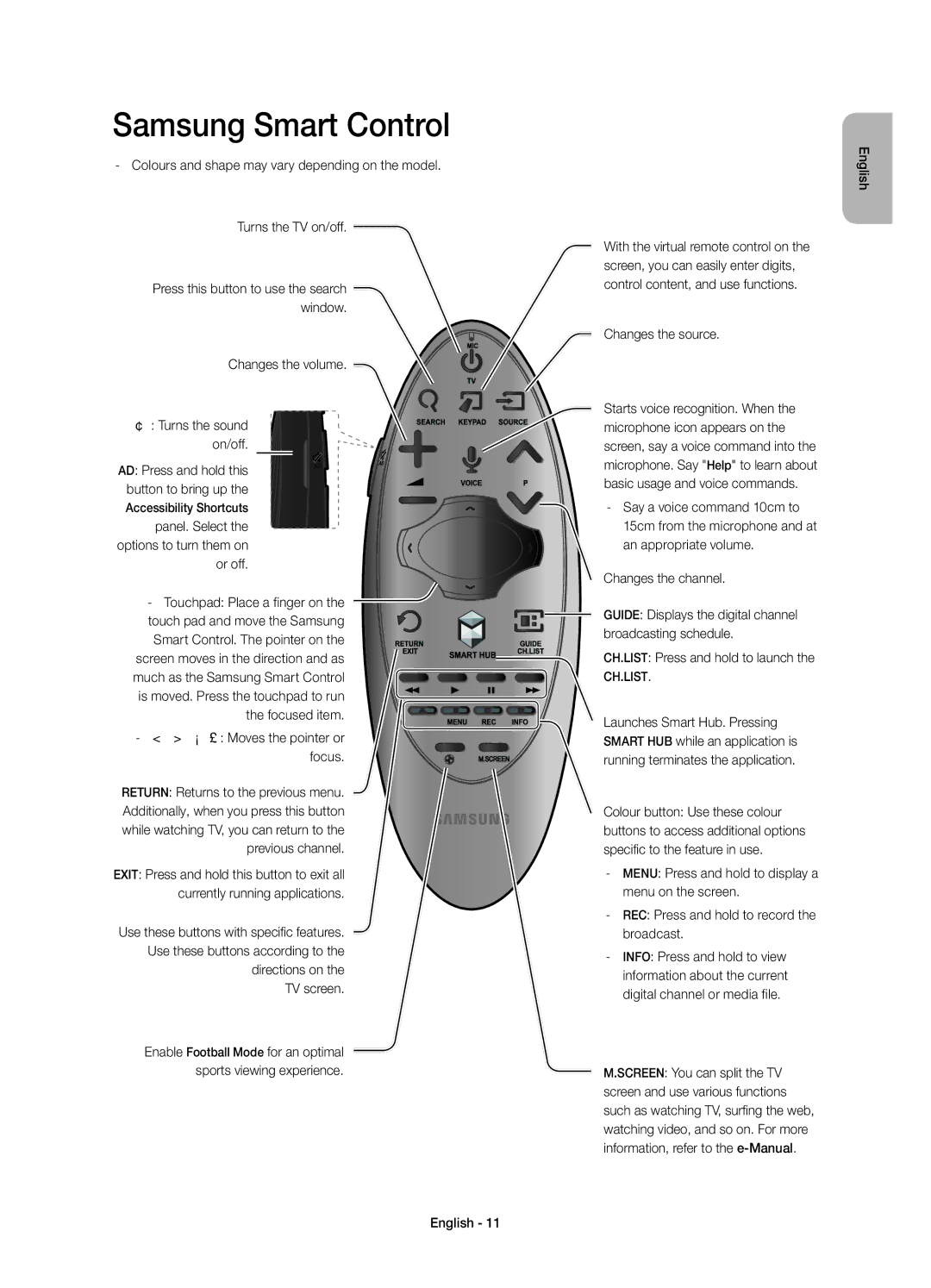 Samsung UE55HU7500ZXZT, UE48HU7500ZXZT Samsung Smart Control, Changes the volume ¢ Turns the sound on/off, Panel. Select 