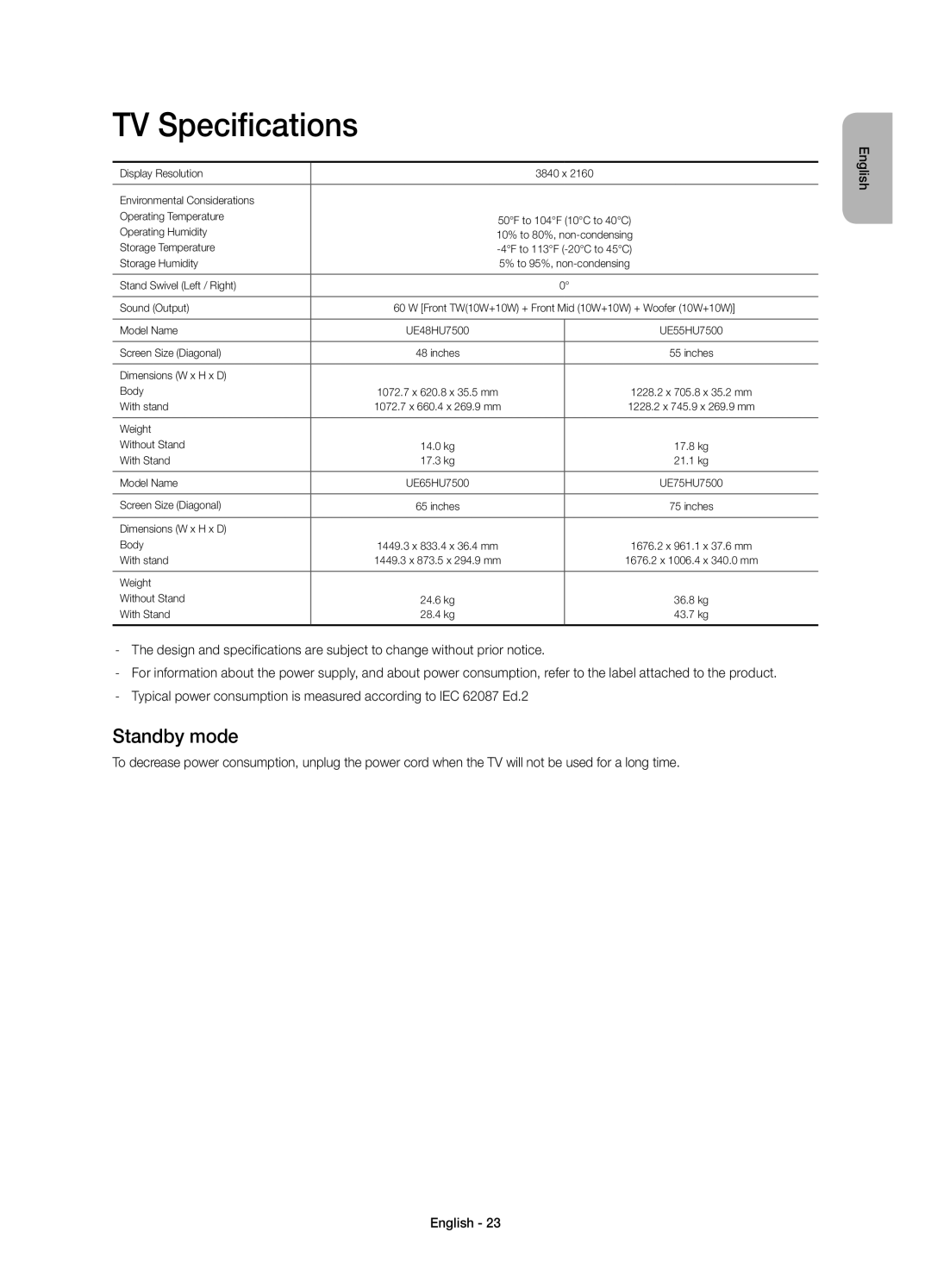 Samsung UE55HU7500ZXZT, UE48HU7500ZXZT, UE65HU7500ZXZT, UE75HU7500ZXZT manual TV Specifications, Standby mode 