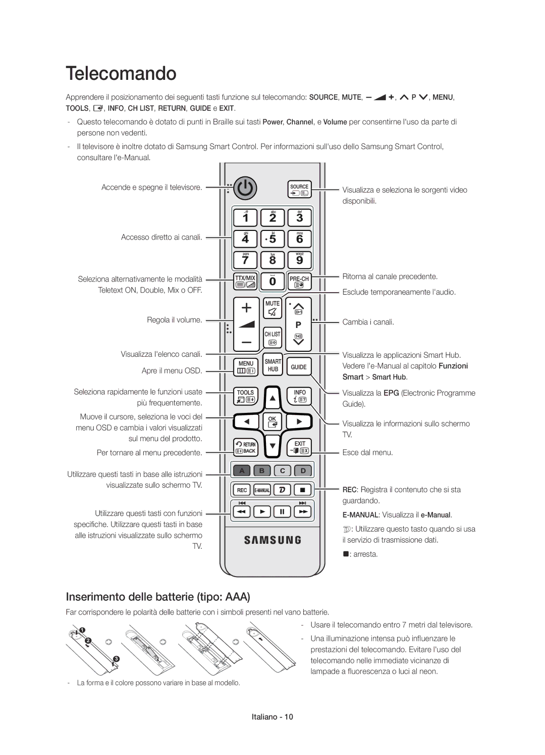 Samsung UE75HU7500ZXZT, UE48HU7500ZXZT, UE65HU7500ZXZT, UE55HU7500ZXZT manual Telecomando, Inserimento delle batterie tipo AAA 