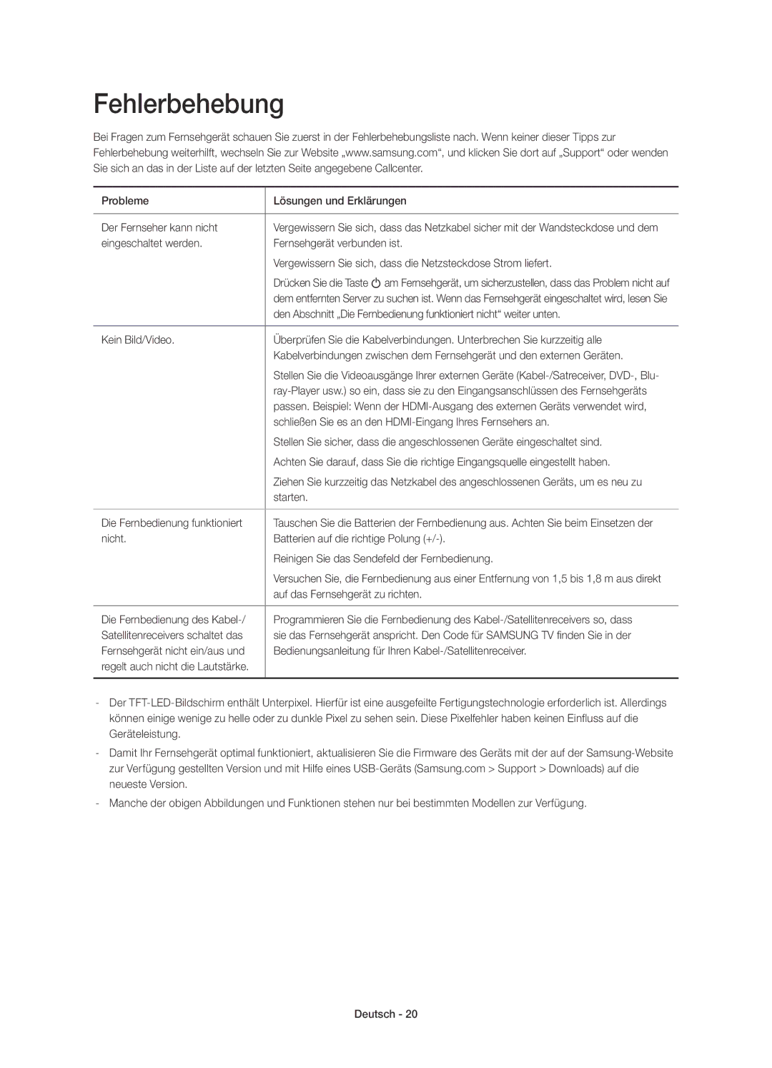 Samsung UE48HU7500ZXZT, UE65HU7500ZXZT, UE75HU7500ZXZT, UE55HU7500ZXZT manual Fehlerbehebung 