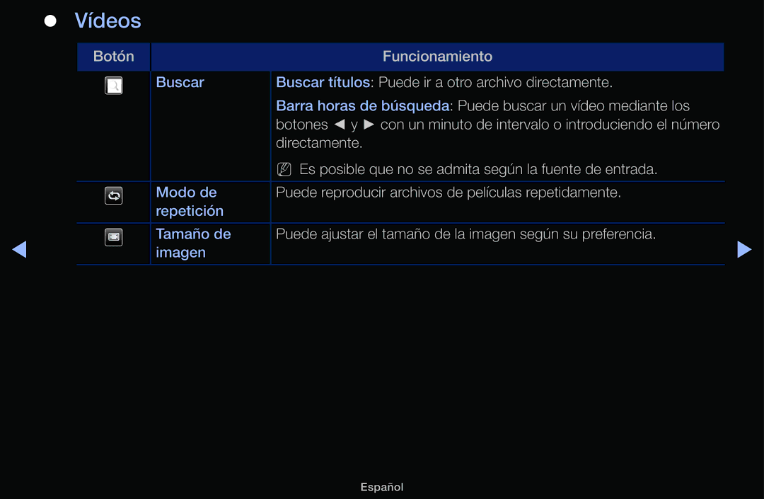 Samsung UE48J5100AWXXC, UE32J4100AWXXC, UE22K5000AWXXC, UE32J5100AWXXC, UE40J5100AWXXC manual Vídeos 