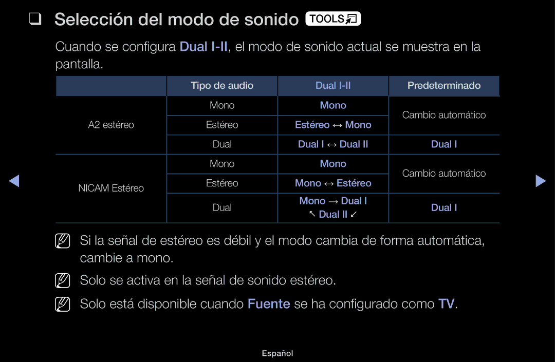 Samsung UE40J5100AWXXC, UE48J5100AWXXC, UE32J4100AWXXC, UE22K5000AWXXC, UE32J5100AWXXC Selección del modo de sonido t, Nn Nn 