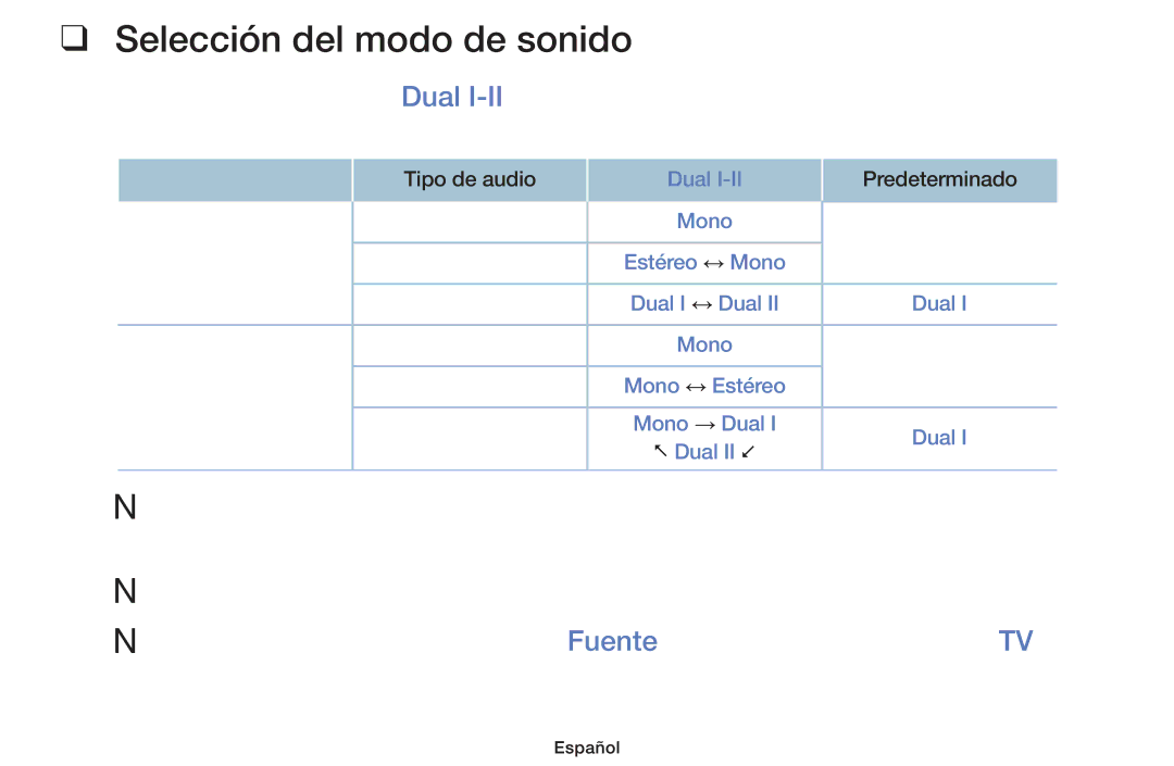 Samsung UA32K4070ASXMV, UE48J5170ASXZG, UA32J4170AUXKE manual Selección del modo de sonido t, Nn Nn 