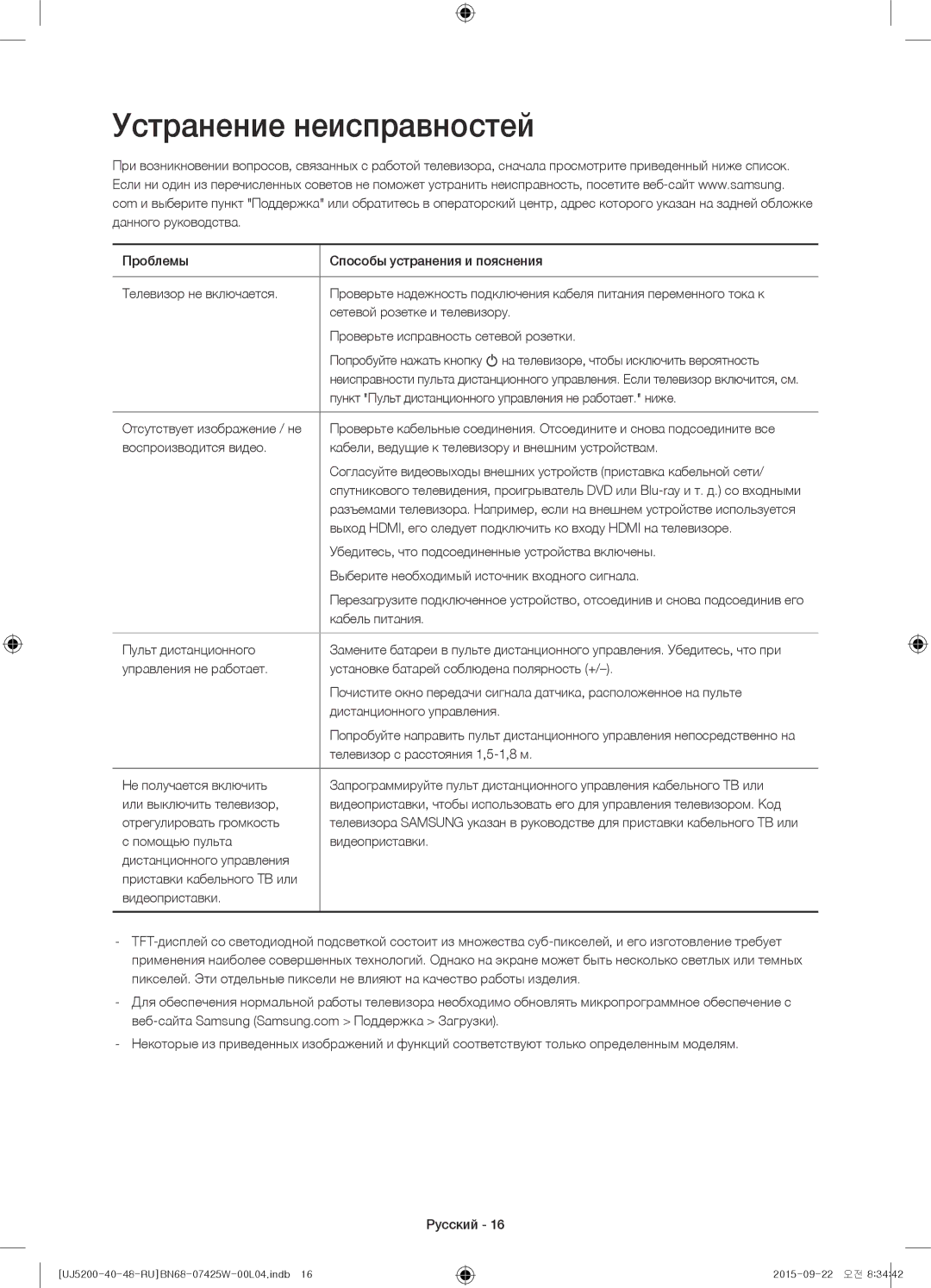 Samsung UE40J5200AUXRU, UE48J5200AUXRU, UE40J5200AUXUZ manual Устранение неисправностей 