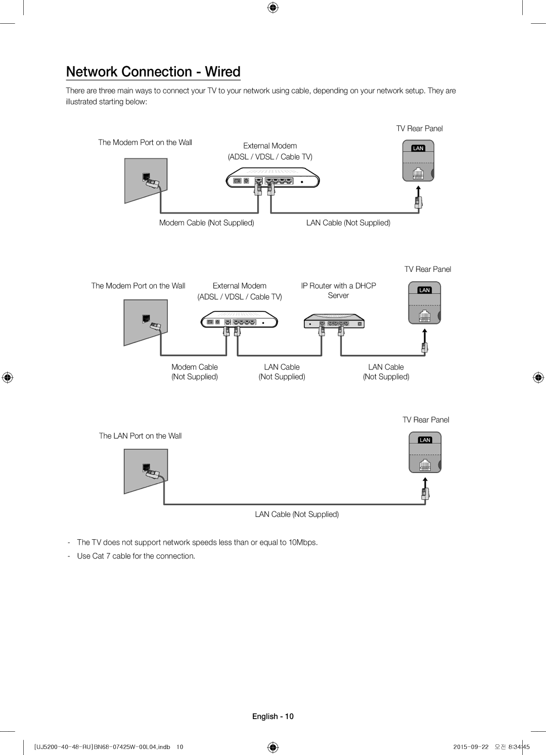 Samsung UE48J5200AUXRU, UE40J5200AUXRU manual Network Connection Wired, Adsl / Vdsl / Cable TV Modem Cable Not Supplied 