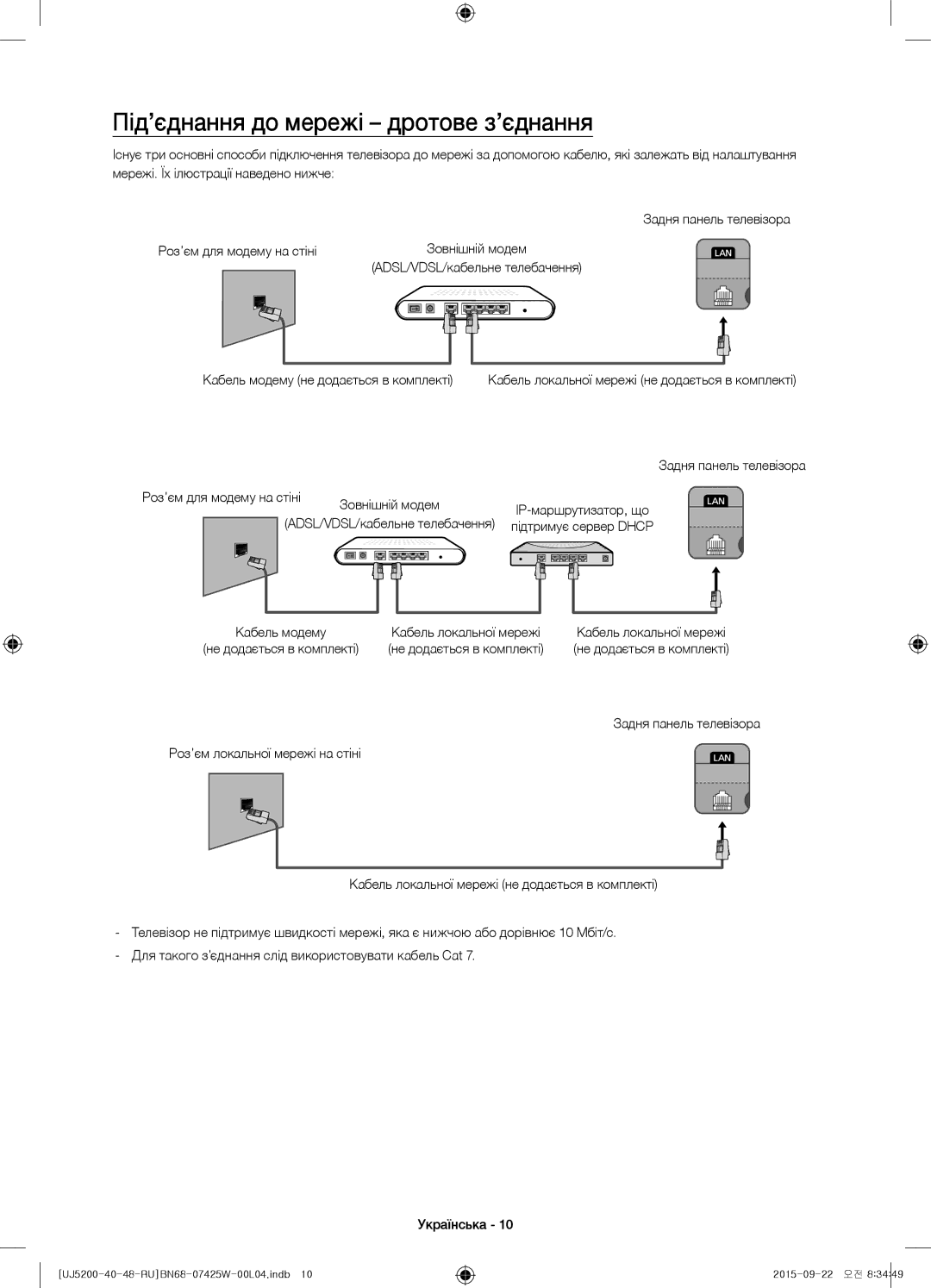 Samsung UE40J5200AUXUZ, UE48J5200AUXRU, UE40J5200AUXRU manual Під’єднання до мережі дротове з’єднання, IP-маршрутизатор, що 