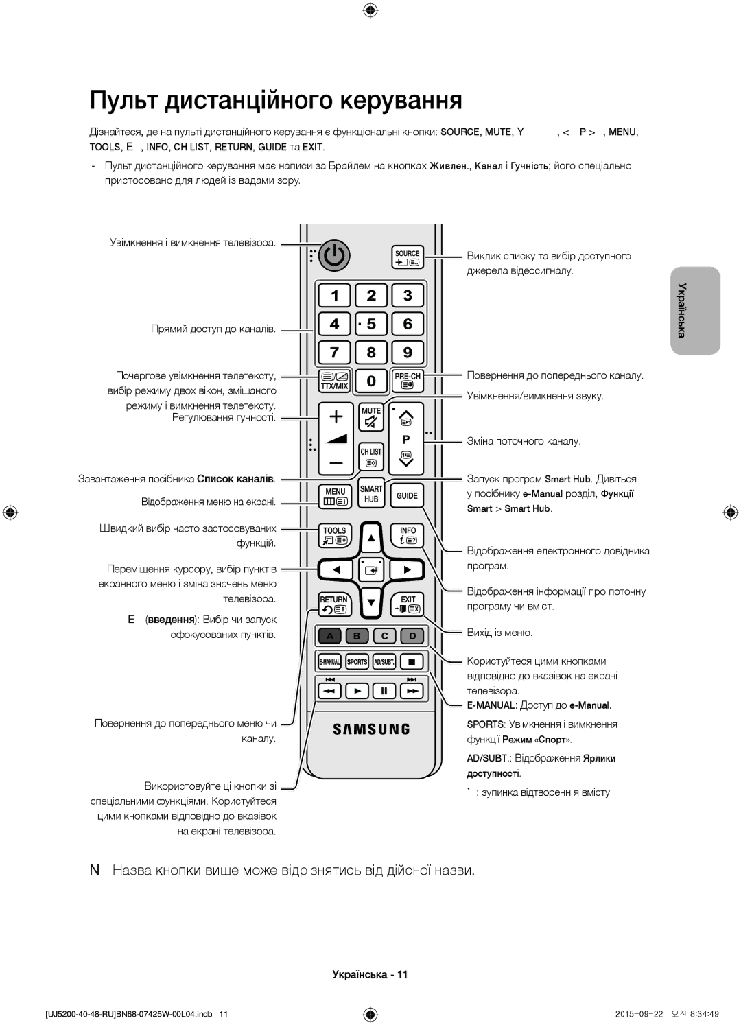 Samsung UE48J5200AUXRU manual Пульт дистанційного керування, NN Назва кнопки вище може відрізнятись від дійсної назви 