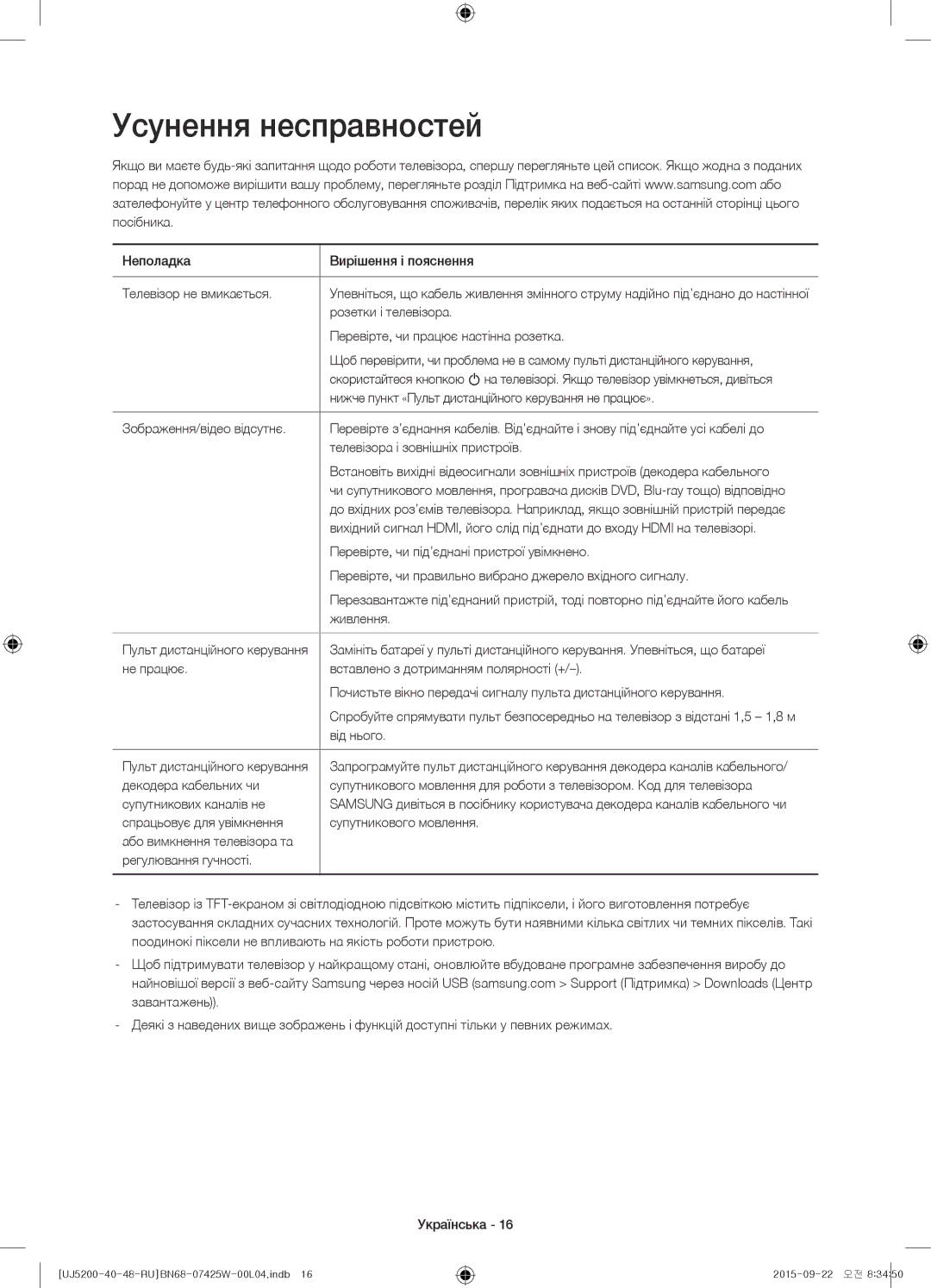 Samsung UE40J5200AUXUZ, UE48J5200AUXRU, UE40J5200AUXRU manual Усунення несправностей 