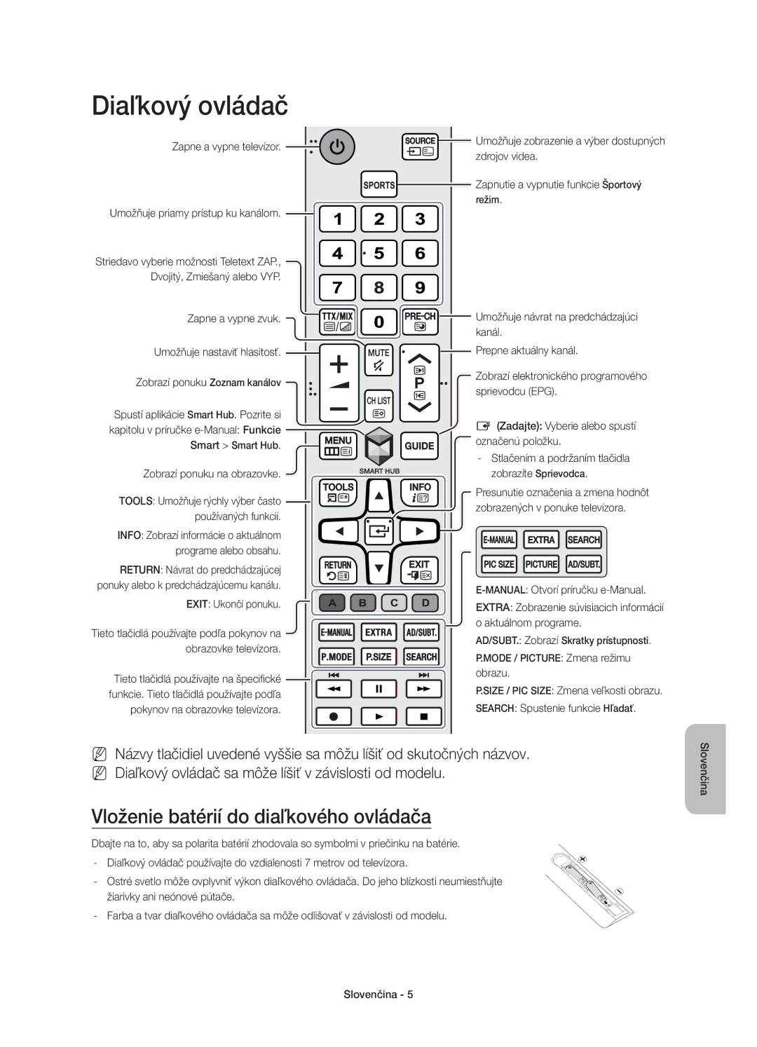 Samsung UE40J6200AWXXN Diaľkový ovládač, Vloženie batérií do diaľkového ovládača, Umožňuje návrat na predchádzajúci kanál 