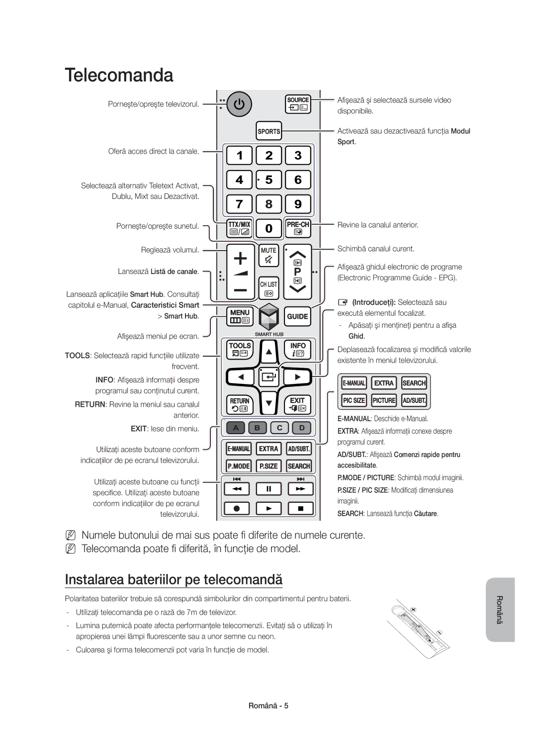 Samsung UE50J6202AKXXH, UE48J6200AWXXH, UE32J6200AWXXH, UE60J6200AWXXH Telecomanda, Instalarea bateriilor pe telecomandă 