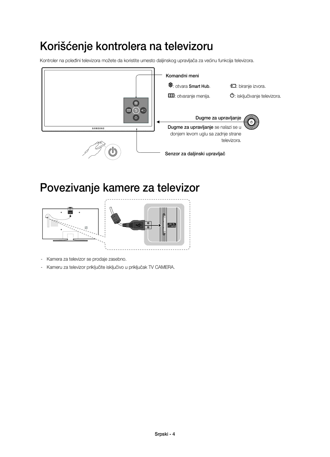 Samsung UE40J6200AWXXH, UE48J6200AWXXH, UE32J6200AWXXH Korišćenje kontrolera na televizoru, Povezivanje kamere za televizor 