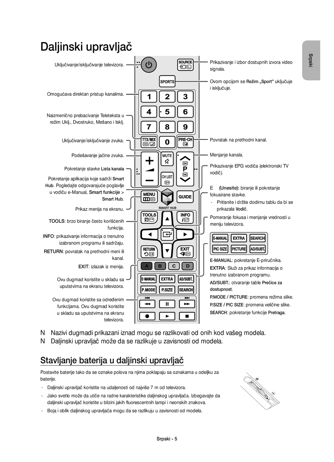 Samsung UE40J6200AWXZF, UE48J6200AWXXH Stavljanje baterija u daljinski upravljač, Uključivanje/isključivanje televizora 